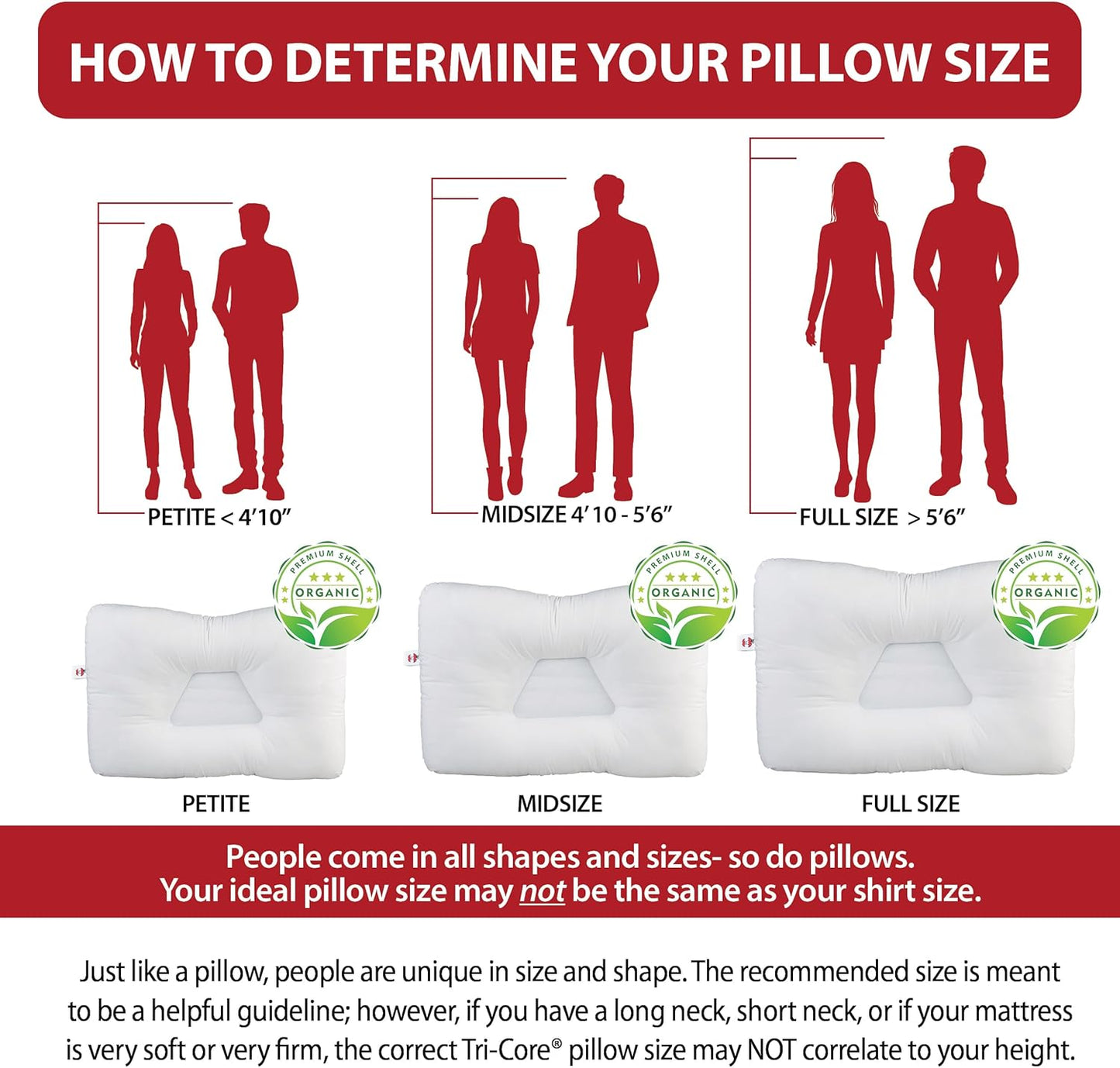 Core Products Tri-Core Natural Cervical Support Pillow for Neck Pain Organic Cotton Shell, Great Gift for Back and Side Sleepers, Petite, Gentle