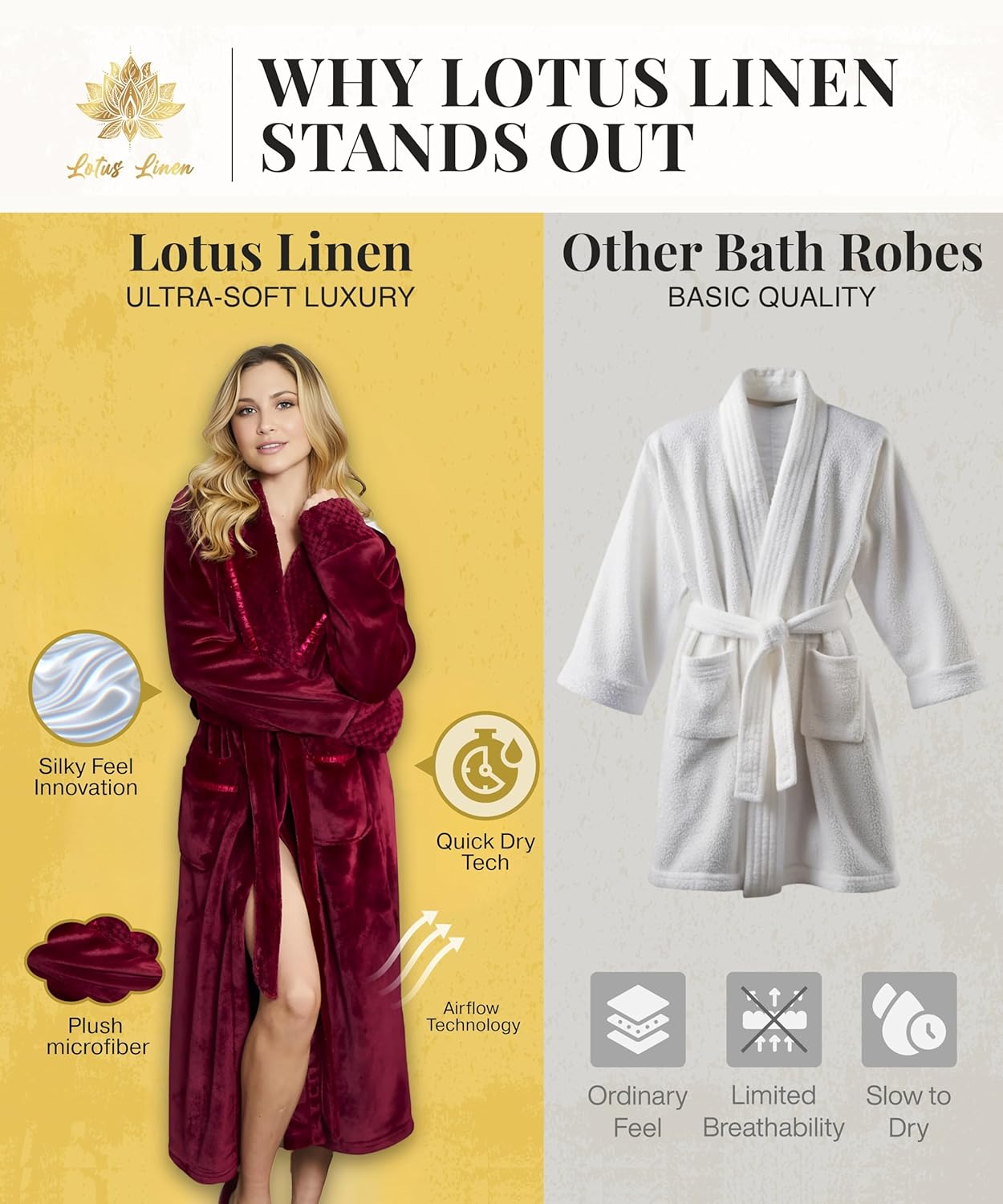 Lotus Linen Plush Robes for Women - Soft Bathrobe, Custom Monogram, Warm Fleece Robe with Pockets