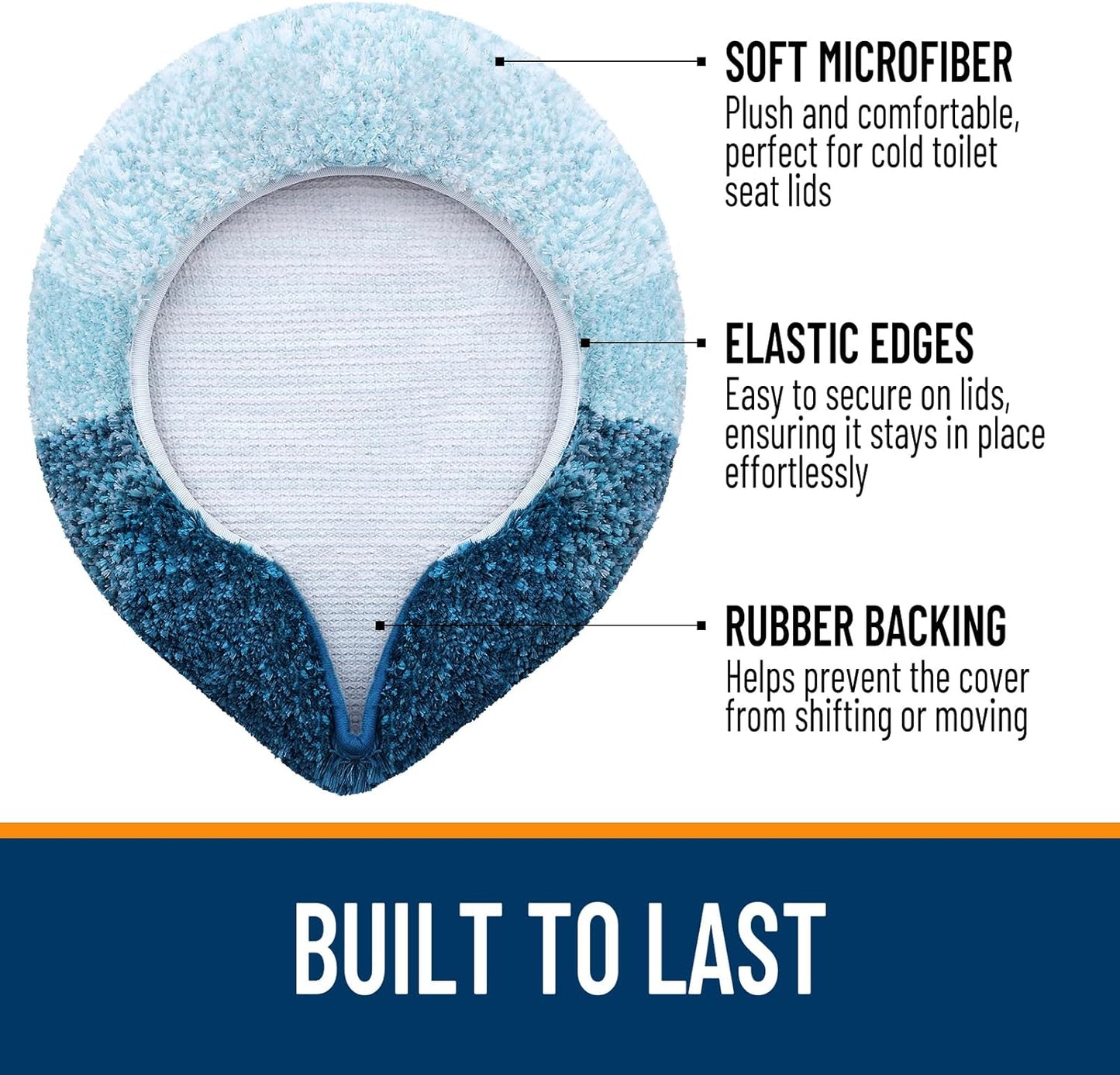 OLANLY Soft Microfiber Bathroom Toilet Lid Cover, Machine Washable Covers, 17.5x15, Stays in Place Rubber Backing, Fits Most Round, Elongated and Oblong Lids, Accessories Decor, Peacock Blue