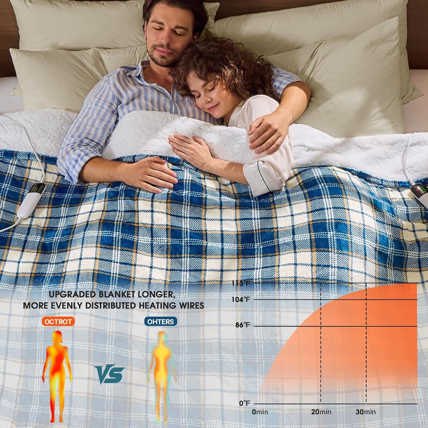 Electric Heated Blanket King Size, 90X100 Heating Blanket King With Dual Control&10 Heats Levels&Timer For Bed,Large Navy Blue Plaid Sherpa Blankets Warmer Gifts for Grandma Women Adults, Washable