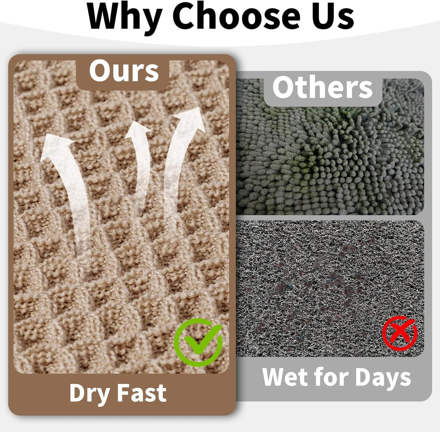 Waffle Bath Mat - Boho Bathroom Rugs Non Slip Washable, Super Absorbent & Quick Dry, Soft Bath Mat Farmhouse Bathroom Decor, 24'' x 48'', Khaki