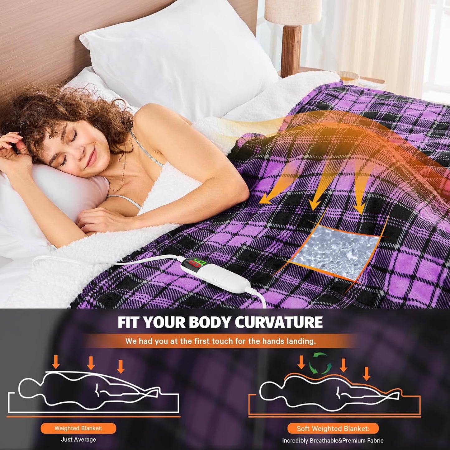 Purple Heated Weighted Blanket for Adults Queen Size 15Lbs 60"x80", 2-in-1 Electric Heating Pad Lap Heavy Blanket for 140-160lbs for Bed, 10 Level 8H Auto Off, Cozy Birthday Gifts for Women Mom Senior