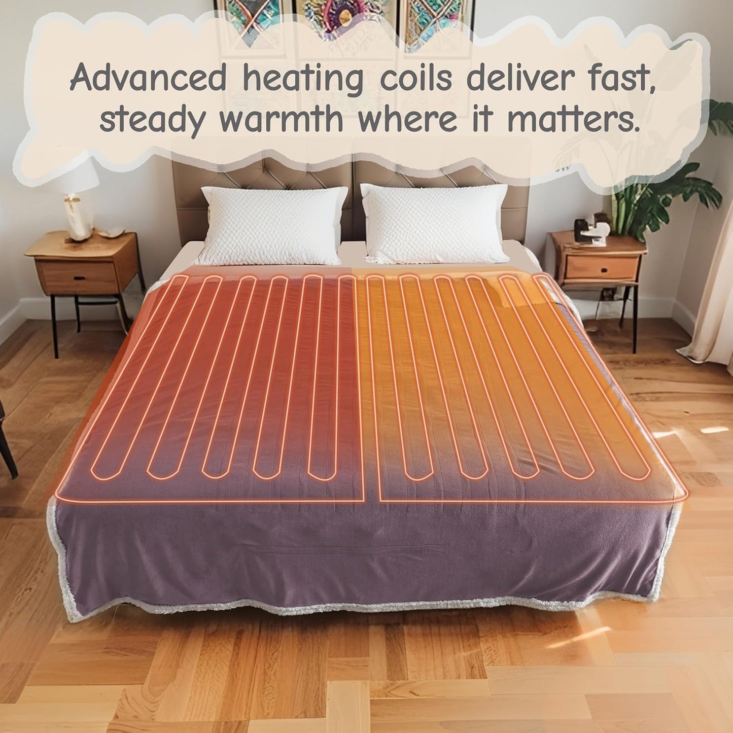 Electric Heated Blanket Throw Size 50"x60", Soft Flannel with Overheat Protection, 6 Adjustable Heat Settings & 3-Hour Auto-Off Timer, Fast Heating for Winter Comfort, Purple