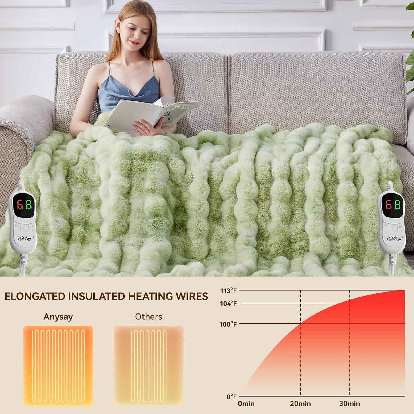 Heated Blanket Throw with 1/2/4/6/8 Hours Auto-Off 10 Heat Level, 90'' * 100'' Cozy Faux Rabbit Fur Bubble Electric Blanket with Overheat Protection(Tie-Dye Green)
