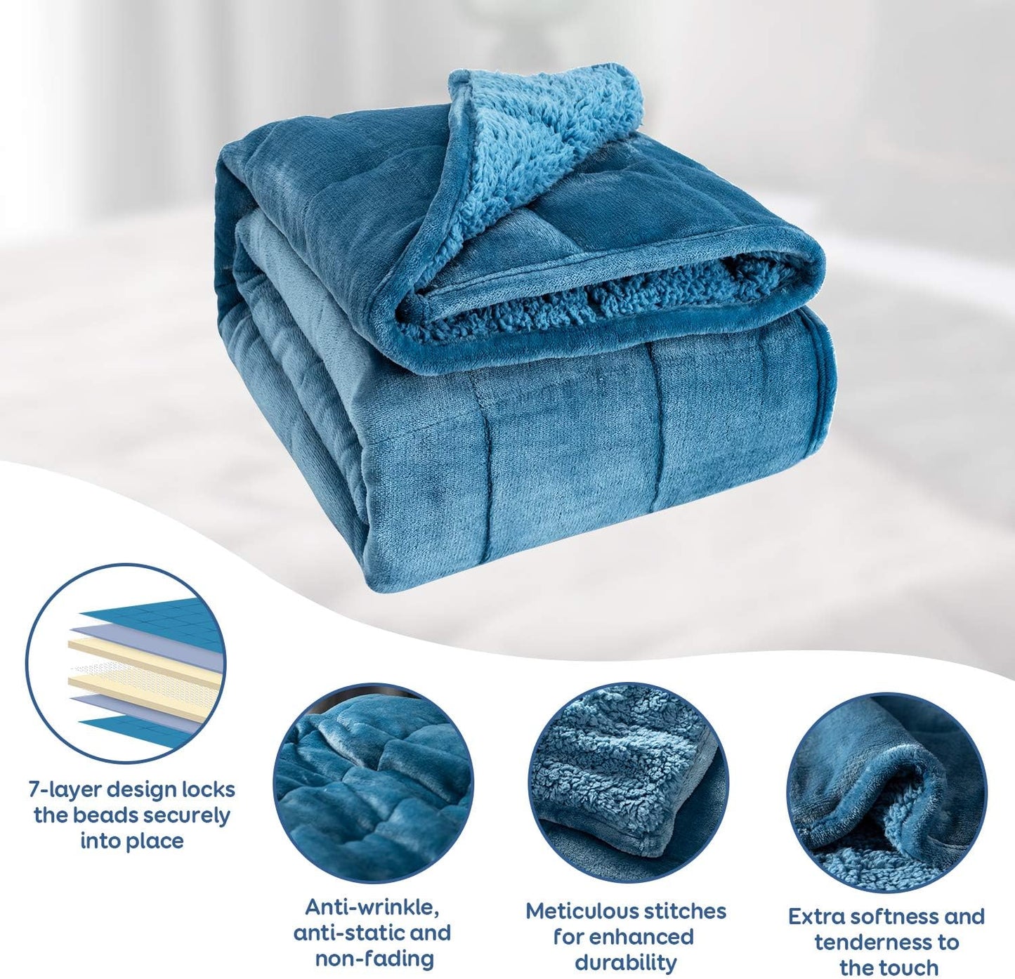 Weighted Blanket 20 lbs for Queen Bed, Flannel Shaggy Sherpa Weighted Blankets for Adults Comfortable Weighted Blankets for Calming and Relax, Bed Sofa Heavy Blankets,60x80 inches,State Blue