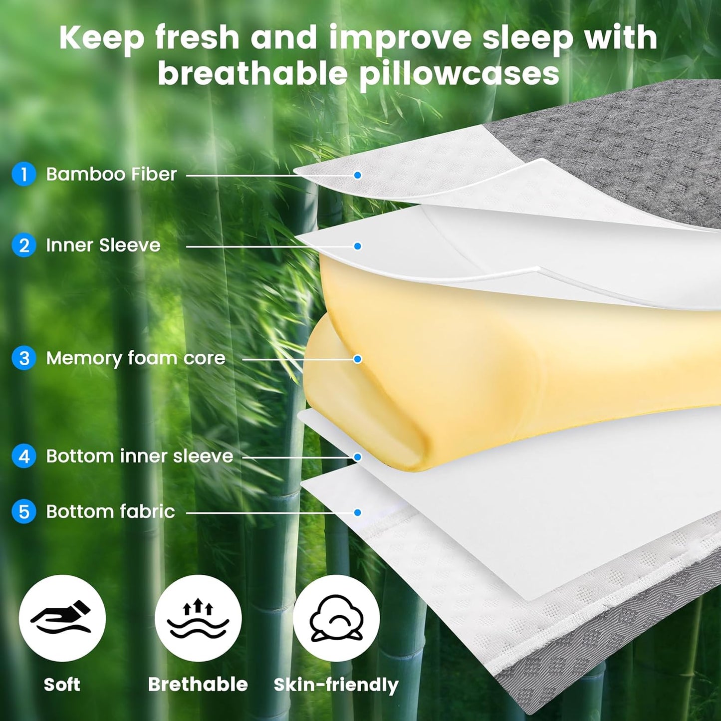 HOKIZU Cervical Memory Foam Pillow with Bamboo Fabric Pillowcase- Breathable, Supportive for Neck & Shoulder Pain Relief, Ergonomic Contour Neck Pillow for Side, Back, Stomach Sleepers(White-Gray)