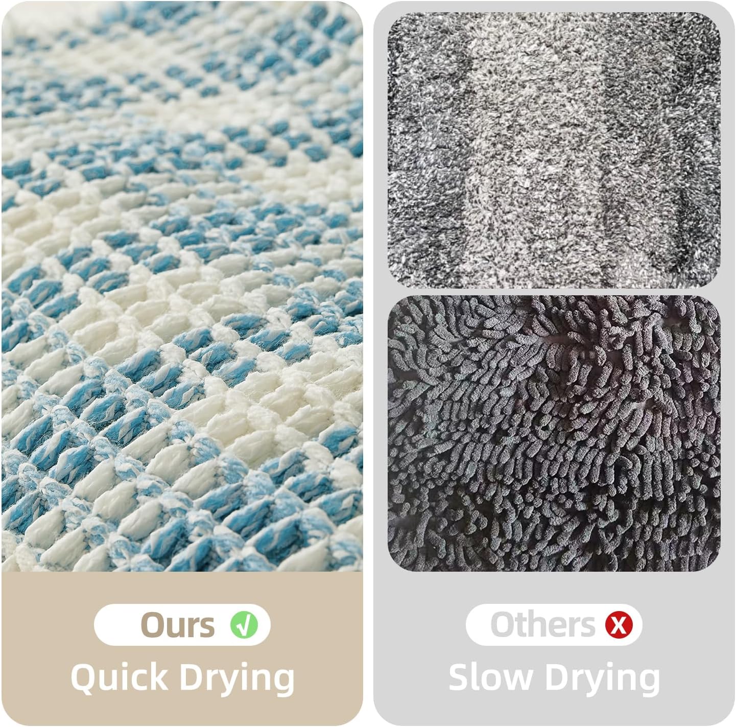 Waffle Bath Mat, Boho Bathroom Rugs Non Slip Washable Absorbent Checkered Bathroom Mat Quick Dry Cute Bath Mat, 36"x24" Blue and White