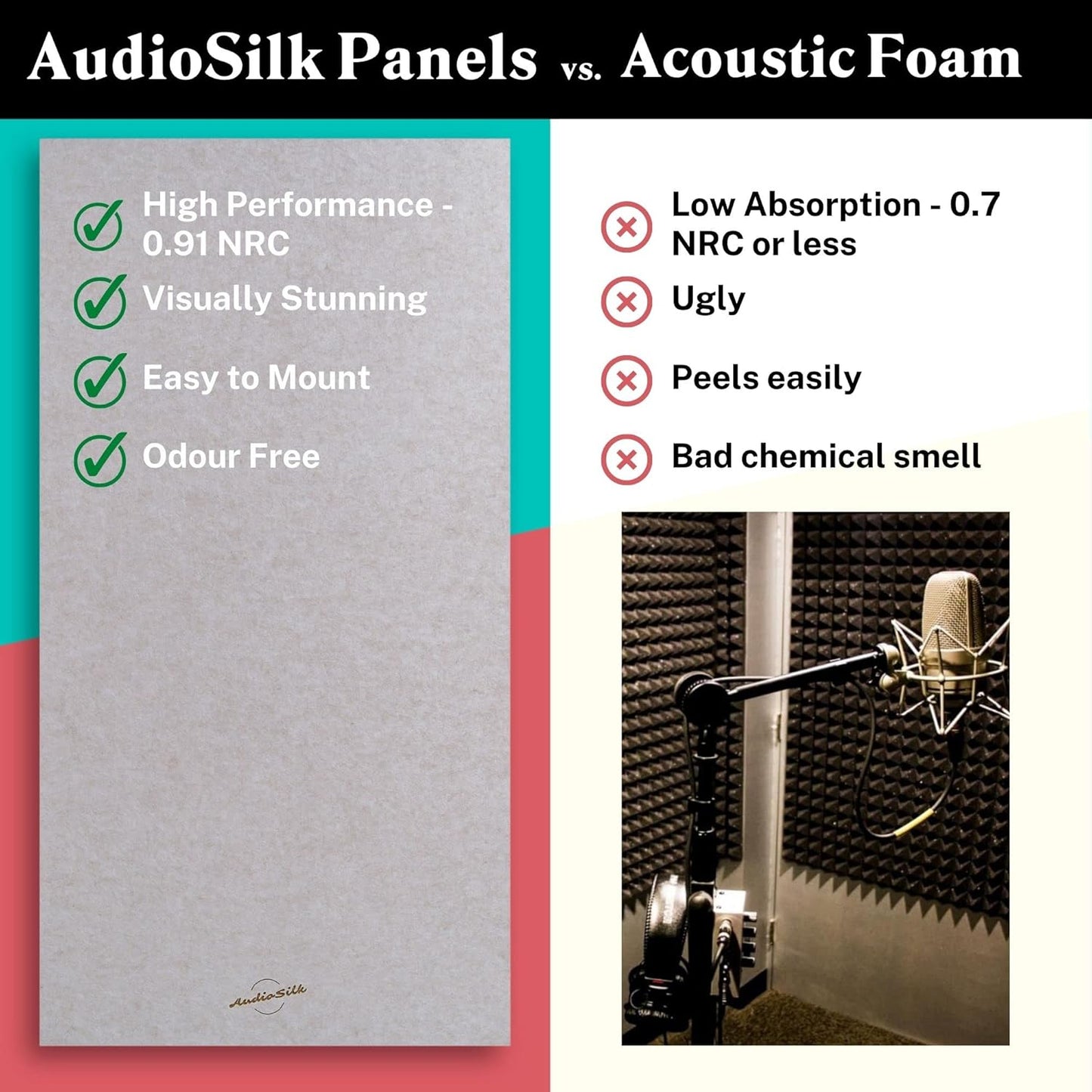 Acoustic Panels, 4 Pack ROOM KIT, Large, 46" x 23", Pale Blue