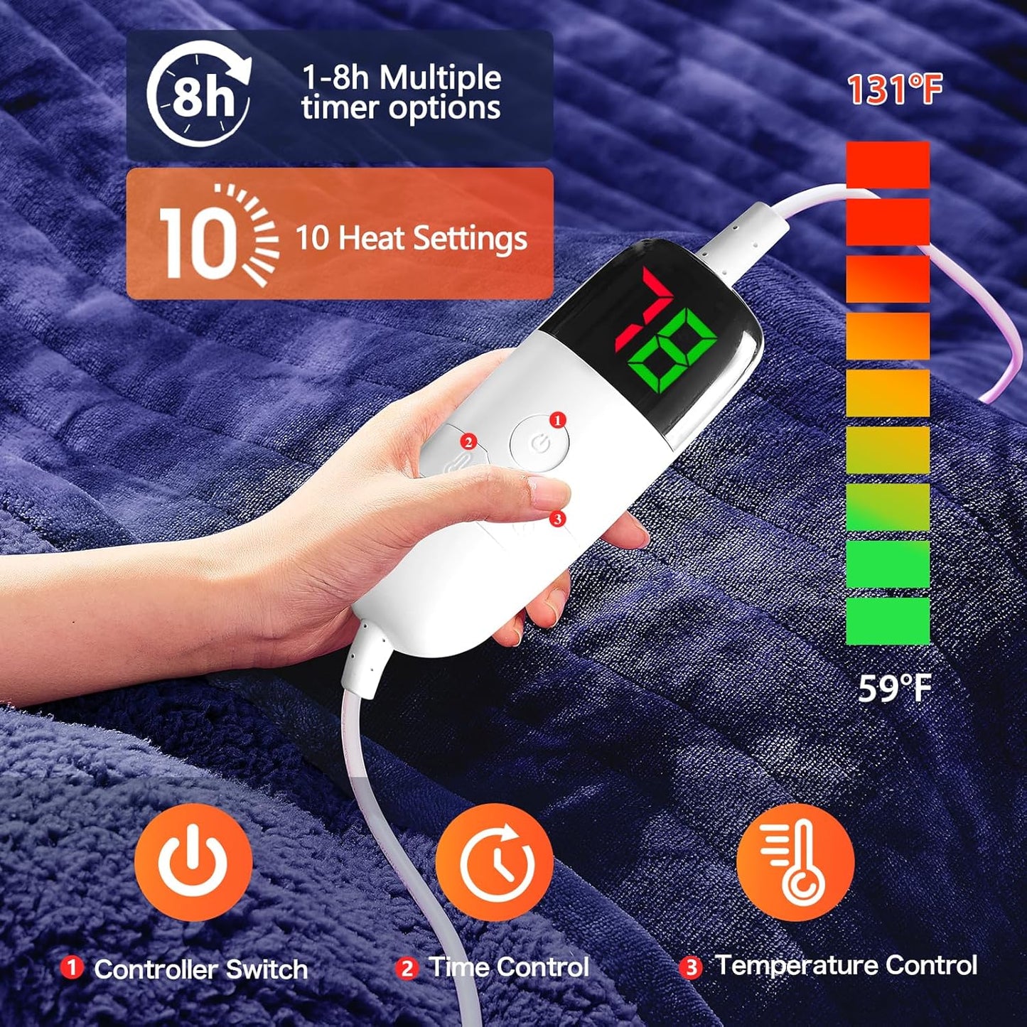greenoak Heated Electric Blanket Throw, Faux Fur Sherpa Heating Blanket for Sofa Bed, Warm Winter Gifts for Dad/Grandma, Heater Lap Blankets 5-Position Timer &10 Heating Levels 62''*84" Cobalt