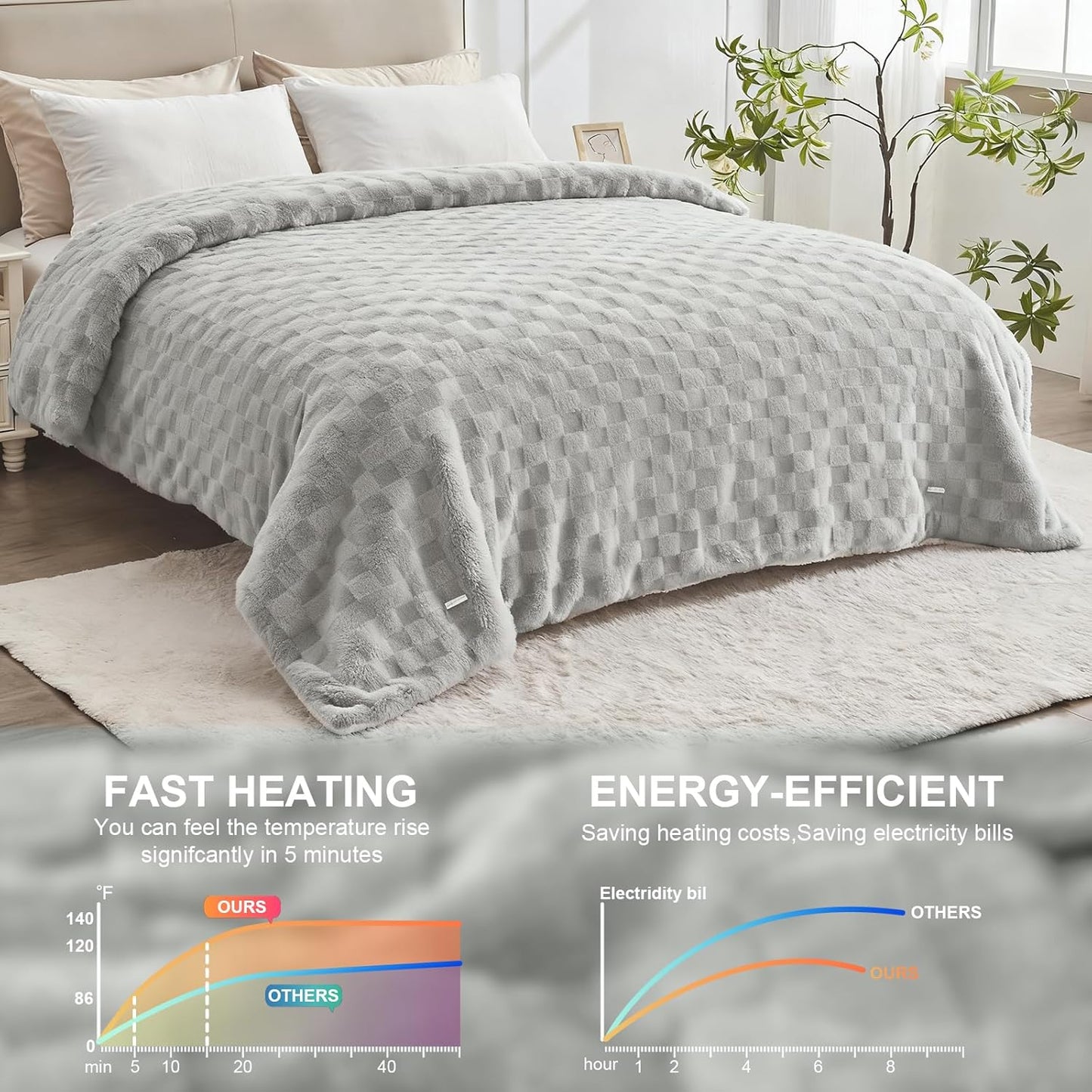 Electric Heated Blanket Full Size - Jacquard Checkered Sherpa 72"x84" Fast Heating Bed Blankets with 6 Heating Levels & 10 Hours Auto Off, Over-Heat Protection ETL, Light Gray