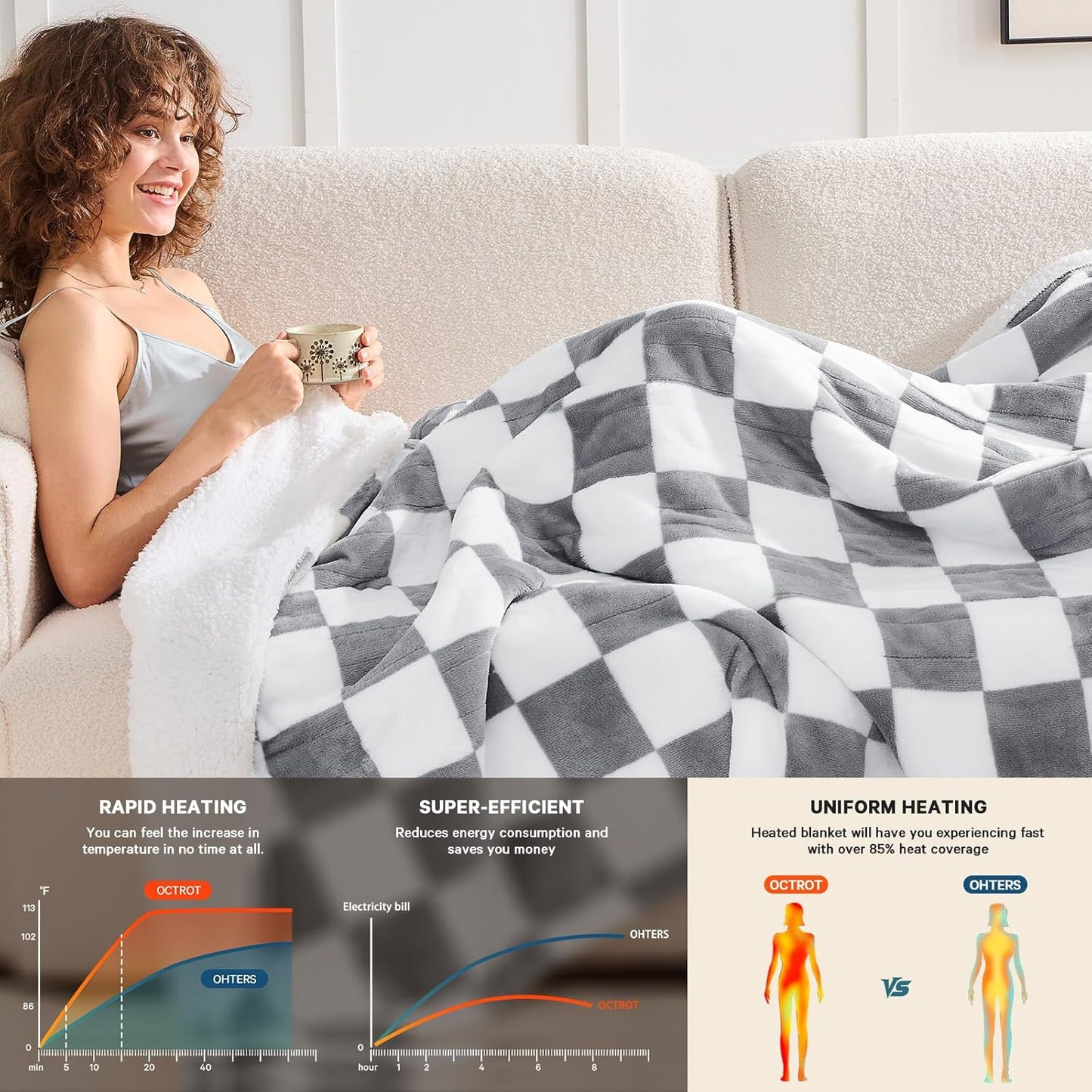 Heated Electric Blanketc Throw, 50X60 Heating Blanket with 10 Heat Level & 8 Hour Auto Off for Lap, Light Gray Checkered Plaid Sherpa Blankets Warmer Gift for Couch Grandma Women Adults Washable