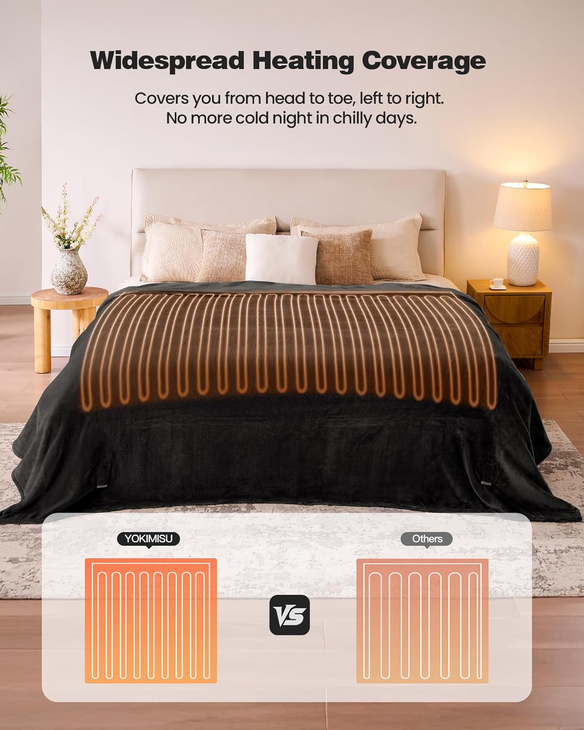 Electric Blanket King- Heated Blanket Super Soft, Dual Control & 9 Heat Settings Heating, 10 Hours Auto Off, Soft Flannel to Sherpa, Fast Heating Electric Throw, Machine Washable, 90" x 100''- Black