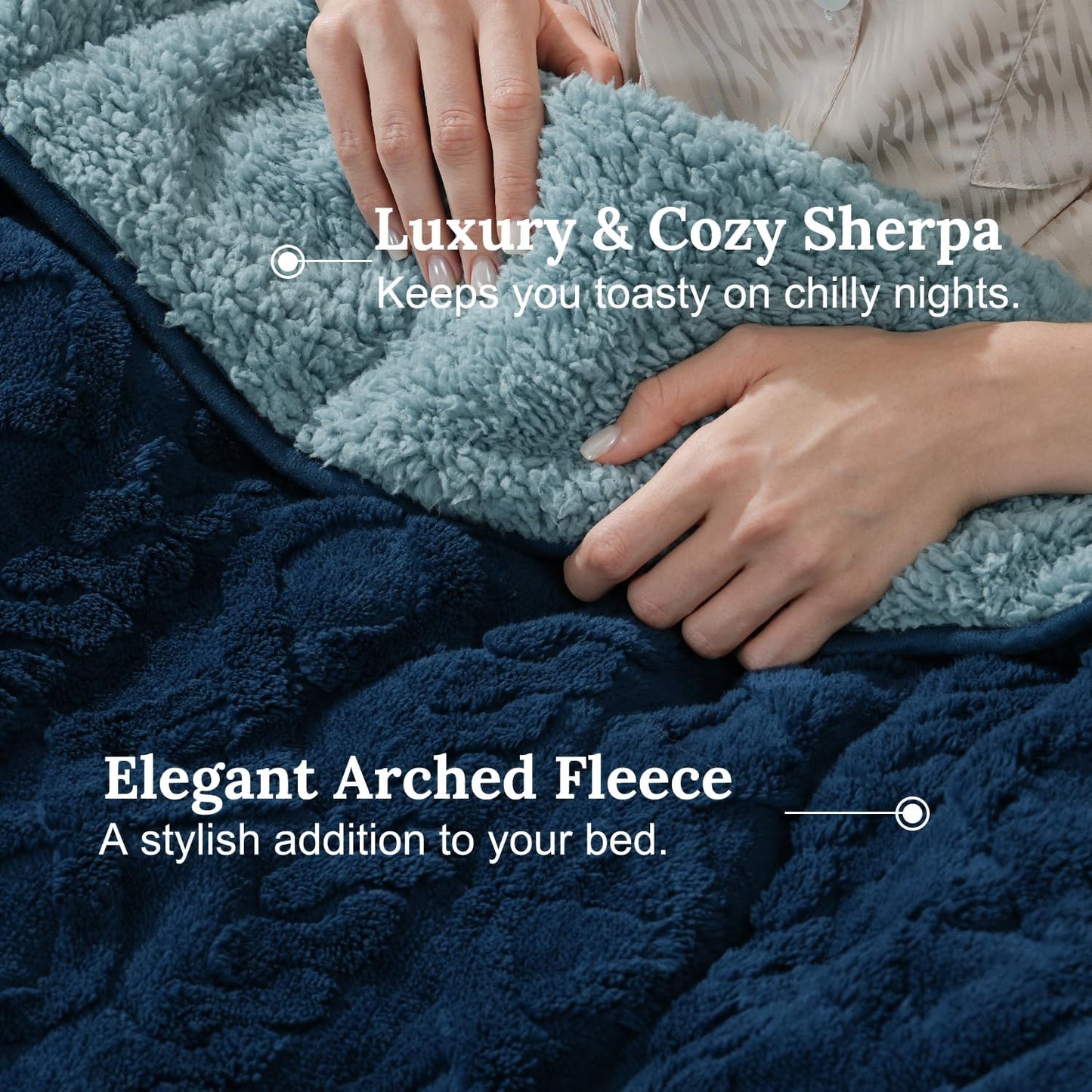 Sherpa Fleece Adult Weighted Blanket Great for Sleep, 20 lbs Dual Sided Soft Fuzzy Heavy Blankets for Couch Bed Sofa, Cozy Warm Fluffy Jacquard Throw for Winter (Navy Blue, 60" x 80", 20 Pounds)