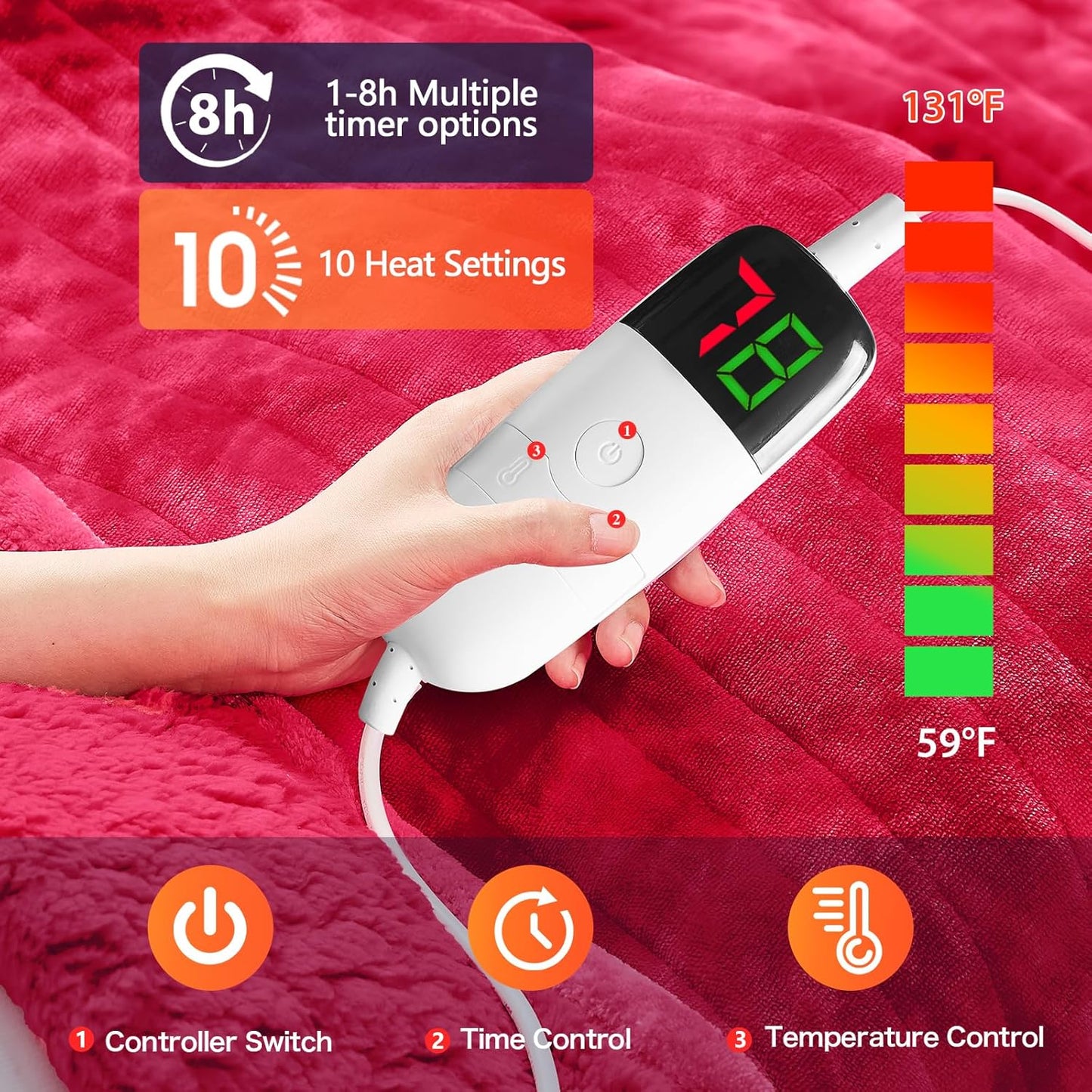 greenoak Heated Electric Blanket Throw, Faux Fur Sherpa Heating Blanket for Sofa Bed, Warm Winter Gifts for Mom/Grandma, Heater Lap Blankets 5-Position Timer &10 Heating Levels 84''*90" Red