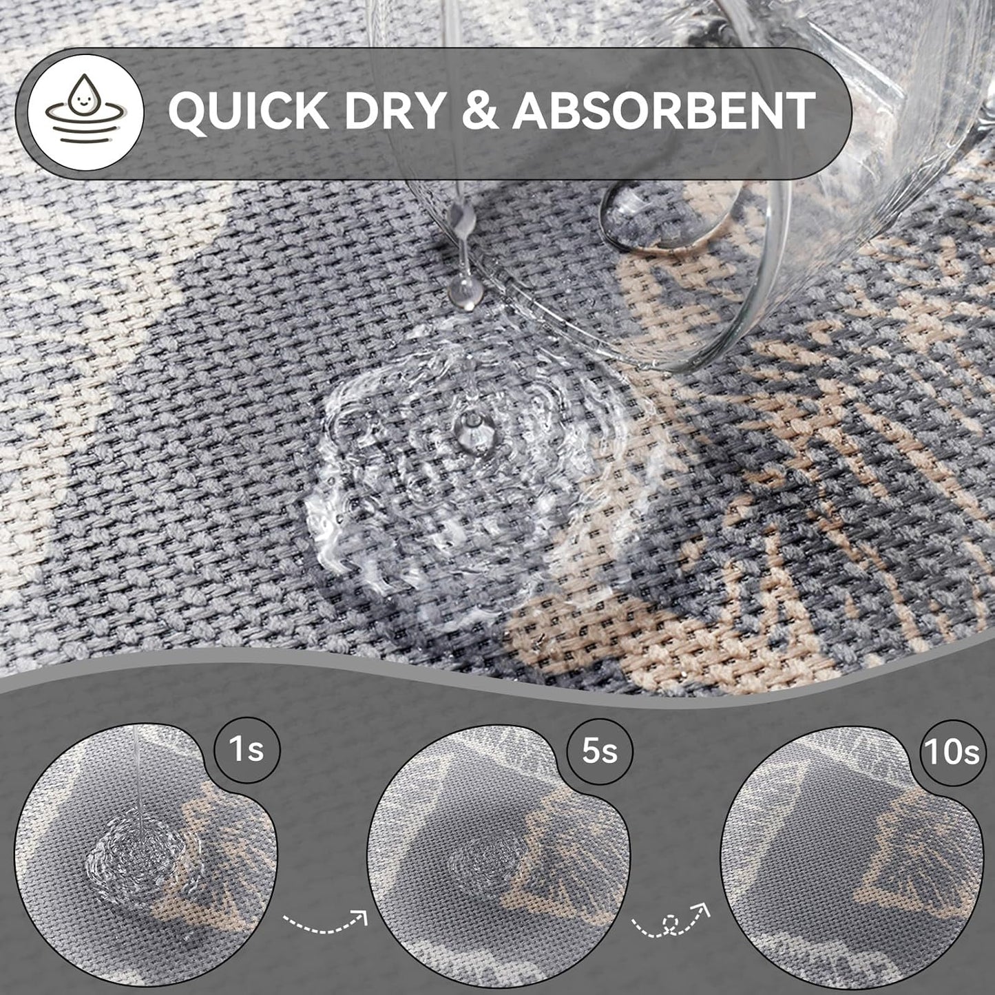 Half Circle Bath Mat,Thin Bathroom Rugs Fit Under Door Quick Dry Non Slip Washable Bathroom Mat with Rubber Backing,Absorbent Woven Half Round Shower Rug
