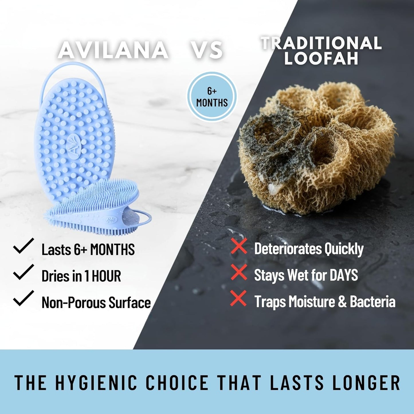 Body Face Scrubber Set Silicone - 2 Pack Shower Brush Facial Cleansing Kit - Avilana Bath Loofah Alternative Complete Skincare System Dual Sided - Gift Set Women Men