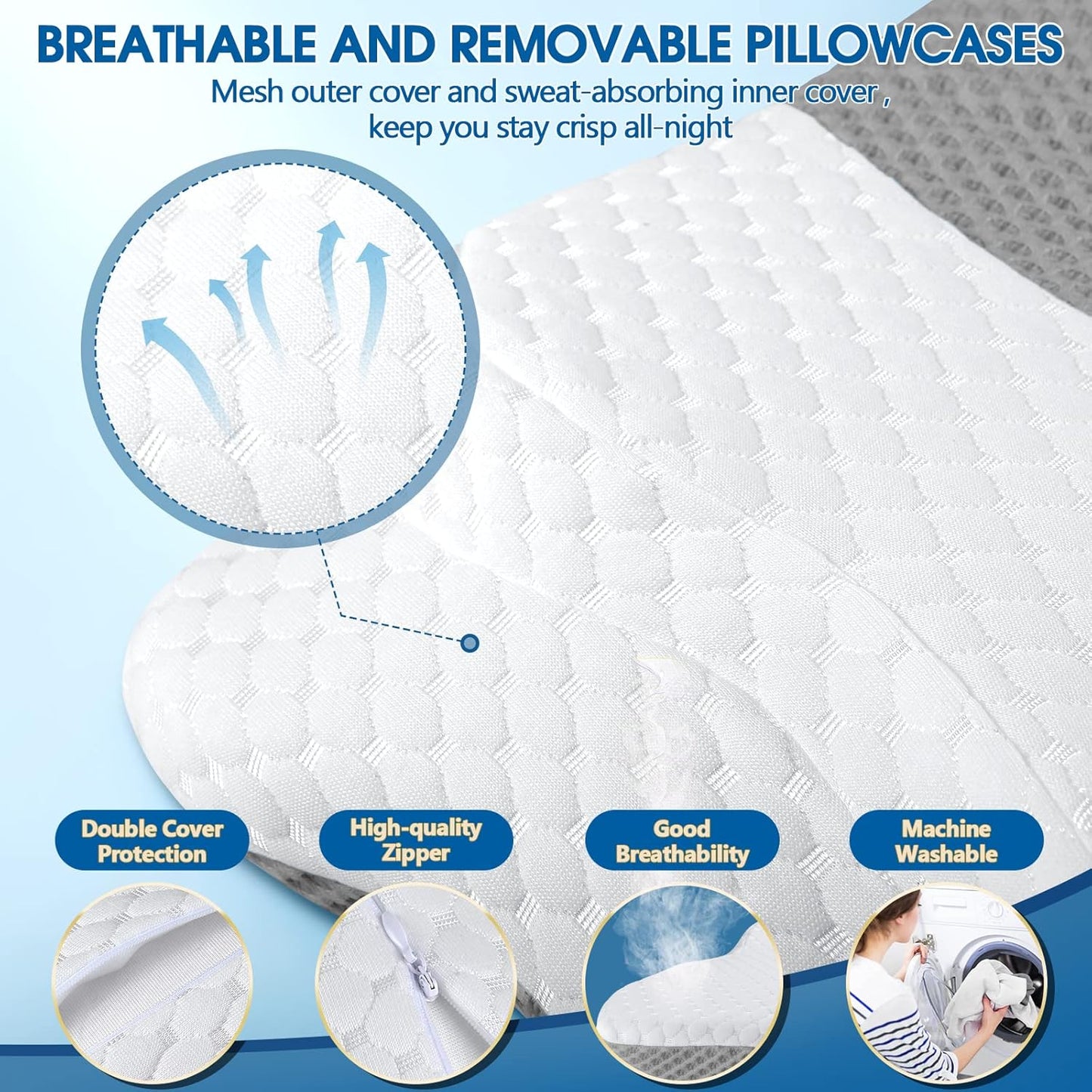 Memory Foam Pillow, Cervical Pillow for Neck and Shoulder Pain Relief, Ergonomic Contour Bed Pillow, Soft for Side Sleep Stomach Sleeping and Back Sleeper