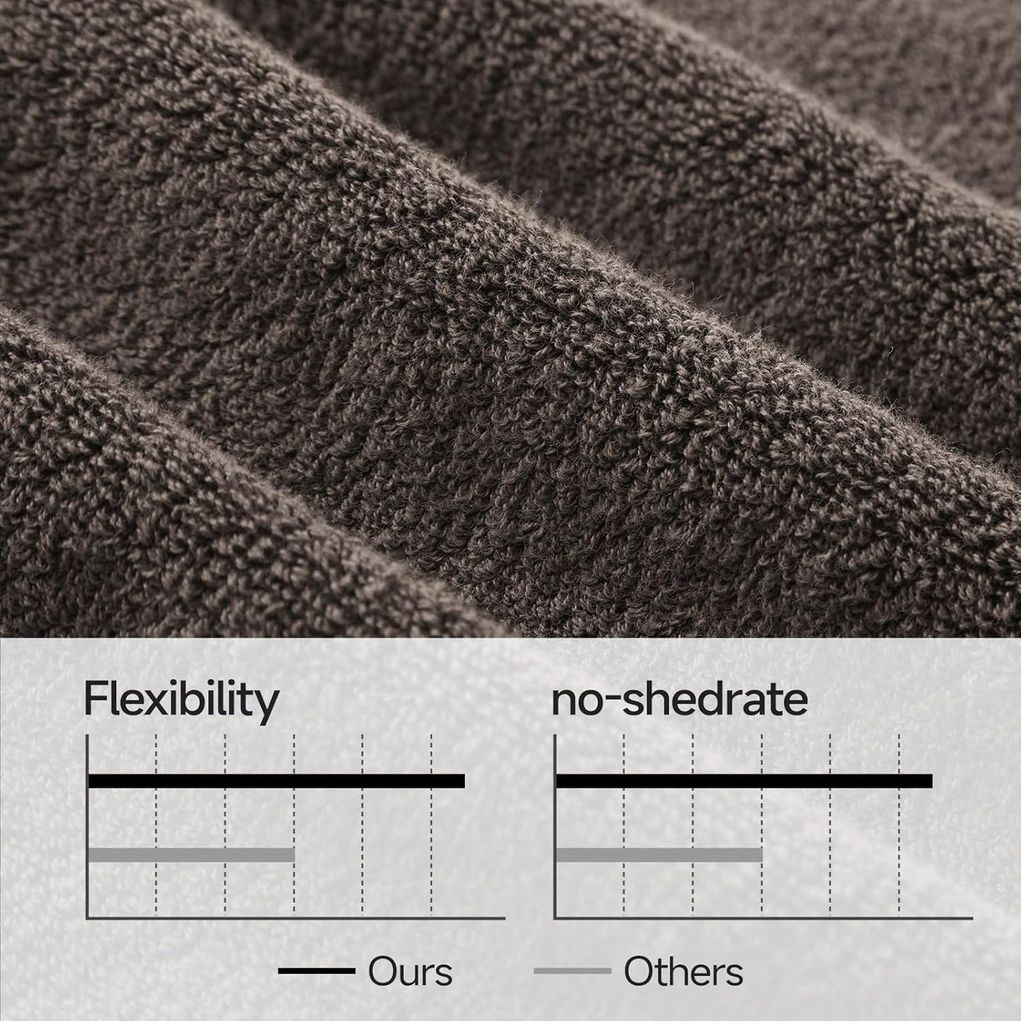 REDKISS Luxury 100% Cotton 8 Piece Bath Towel Sets, 2 Bath Sheets (35x70 in), 2 Hand, 4 Washcloths, Super Absorbent & Quick-Dry Shower Towel for Bathroom Spa Gym Hotel Yoga - Brown