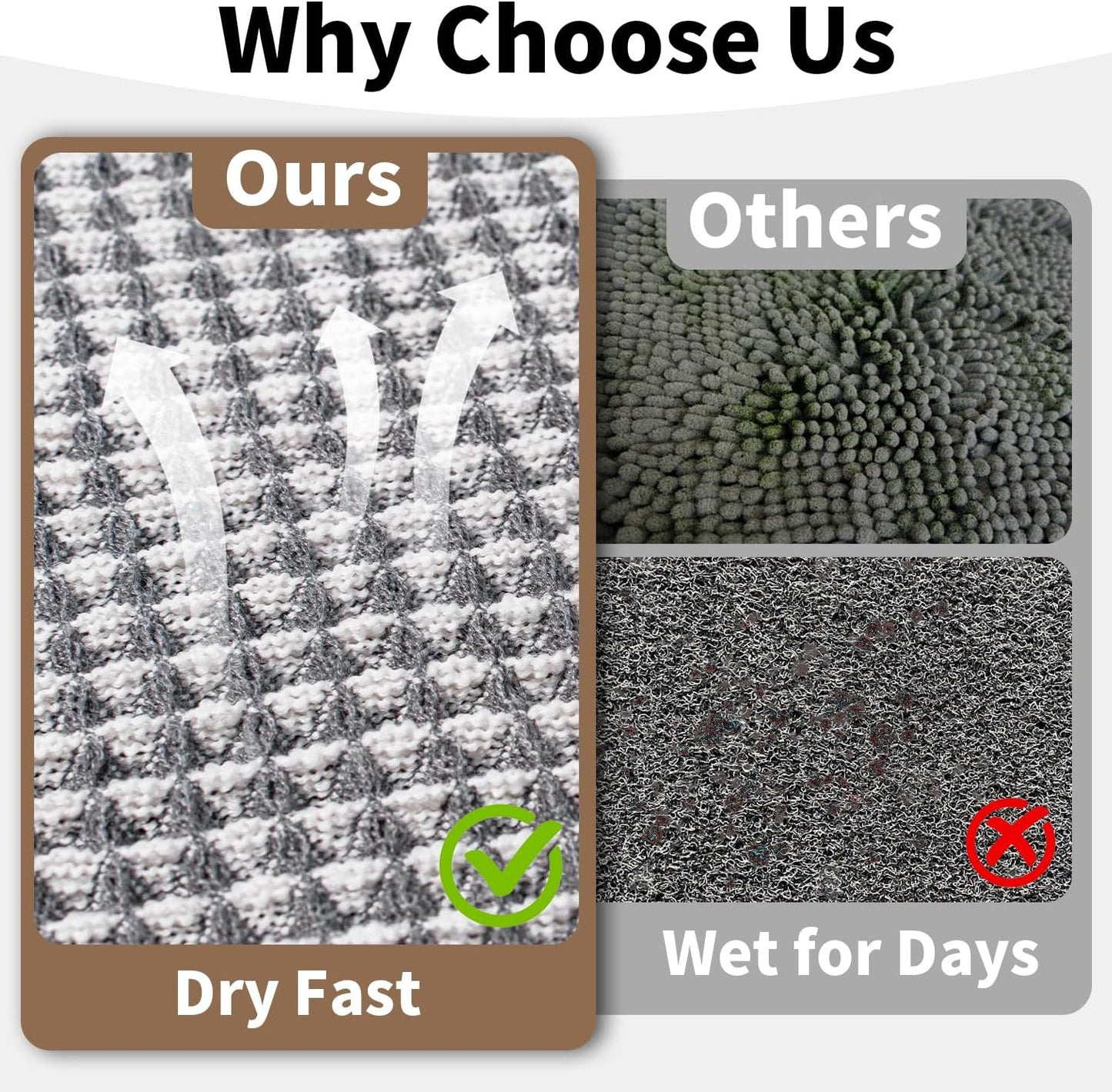 Waffle Bath Mat - Boho Bathroom Rugs Non Slip Washable, Super Absorbent & Quick Dry, Soft Bath Mat Farmhouse Bathroom Decor, 20'' x 48'', Dark Grey and White