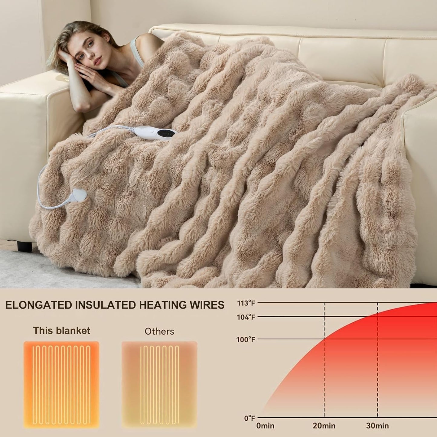 Faux Rabbit Fur Electric Blanket Throw 51"x63" – Heated Blanket with 5 Heat Levels 86°F–158°F, Digital Display & 2/4/8H Timer, Fast Heating, Machine Washable Bubble Plush Crystal Velvet Heating Throw