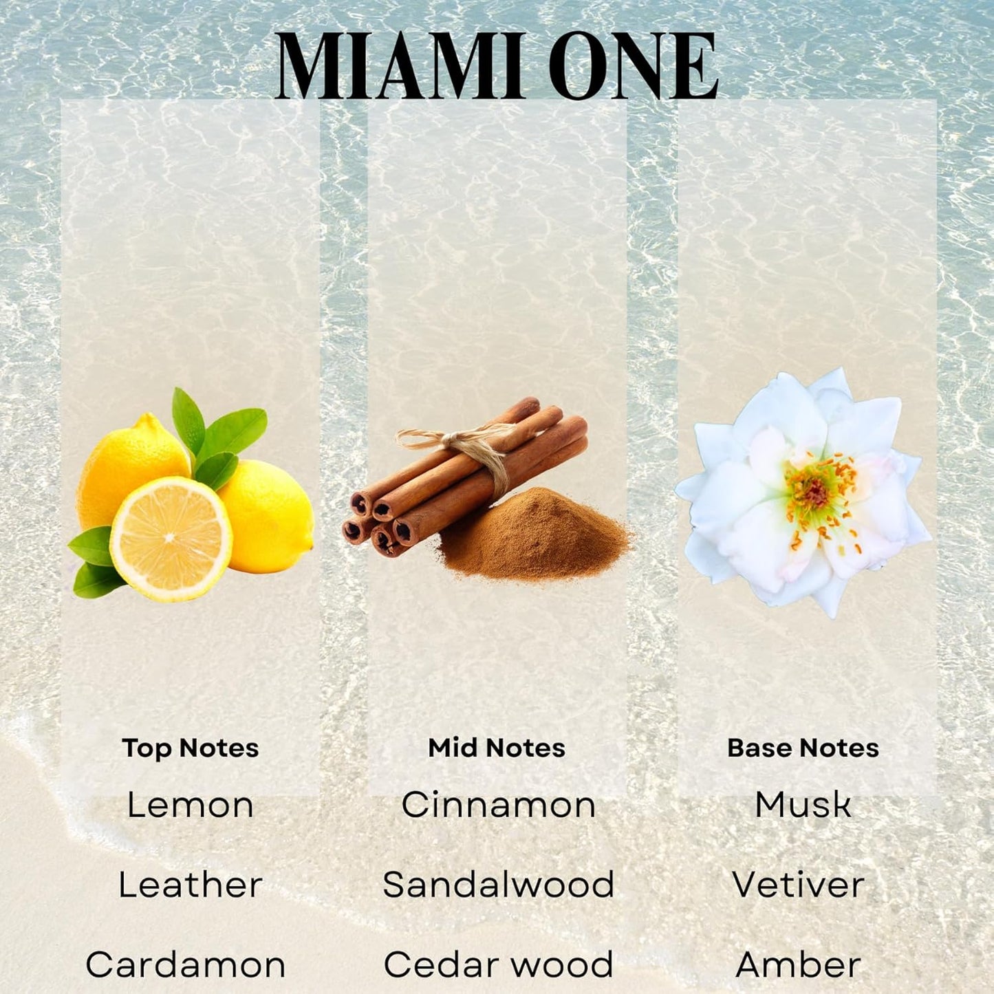 Scentia Miami One Diffuser Oil 120 ml – Aromatherapy Fragrance Oil Inspired by 1 Hotel® Miami Beach – Lemon & Sandalwood Essential Oil Blend for Diffusers – Made in USA – Holiday & Christmas Gift