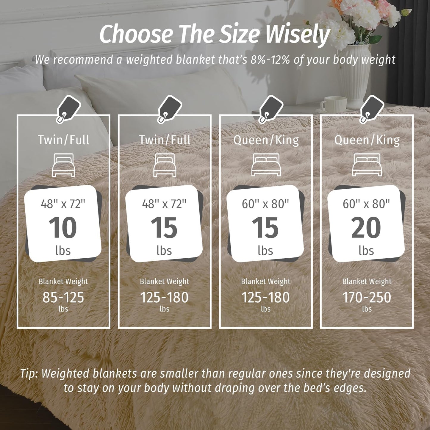 Wemore Shaggy Long Fur Faux Fur Weighted Blanket, Cozy and Plush Sherpa Long Hair Blanket for Adult 15lbs, Fluffy Fuzzy Sherpa Reverse Heavy Blanket for Bed, Couch, Khaki, 48 x 72 Inches