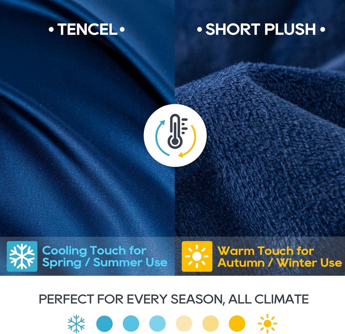 King Size Weighted Blanket 35lb(88''x104'', Dual-Sided), Cozy Warm Velvet & Cooling Tencel Fabric Reversible King Weighted Blanket for Adults & Couple All Season Use - Carry Bag Included, Navy Blue