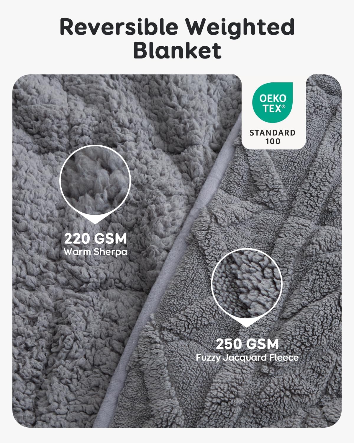 Sivio Weighted Blanket Full Size 12 lbs for Adults, Sherpa Fleece Weighted Blanket Jacquard Heavy Blanket for Sleeping, Reversible Super Soft Warm Cozy Fluffy Blanket for Adult, 48 x 72inches, Grey