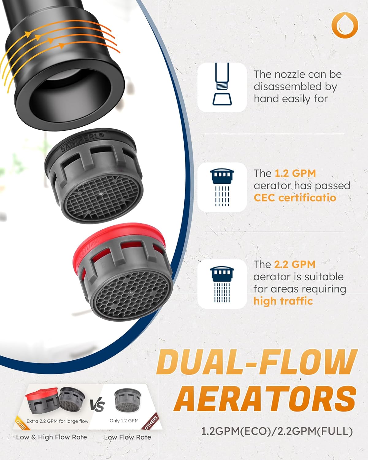 3 Hole Bathroom Faucet Black: WOWOW 8 Inch Bathroom Sink Faucet Widespread, Two Handle Vanity Taps with Pop-up Drain and Supply Lines, 360 Swivel Lavatory Tap High Arc Modern (2 Sets)