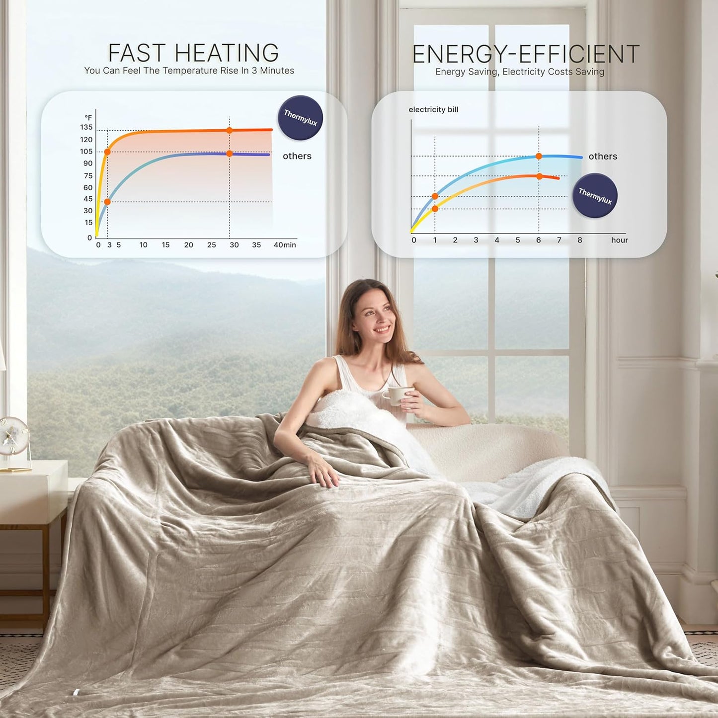 Electric Blanket Twin 62"x84" Heated Electric Blankets 10 Heating Levels 12 Time Settings 8 Hours Auto Off Fast Heating and Overheat Protection ETL Certified Machine Washable,Light Brown