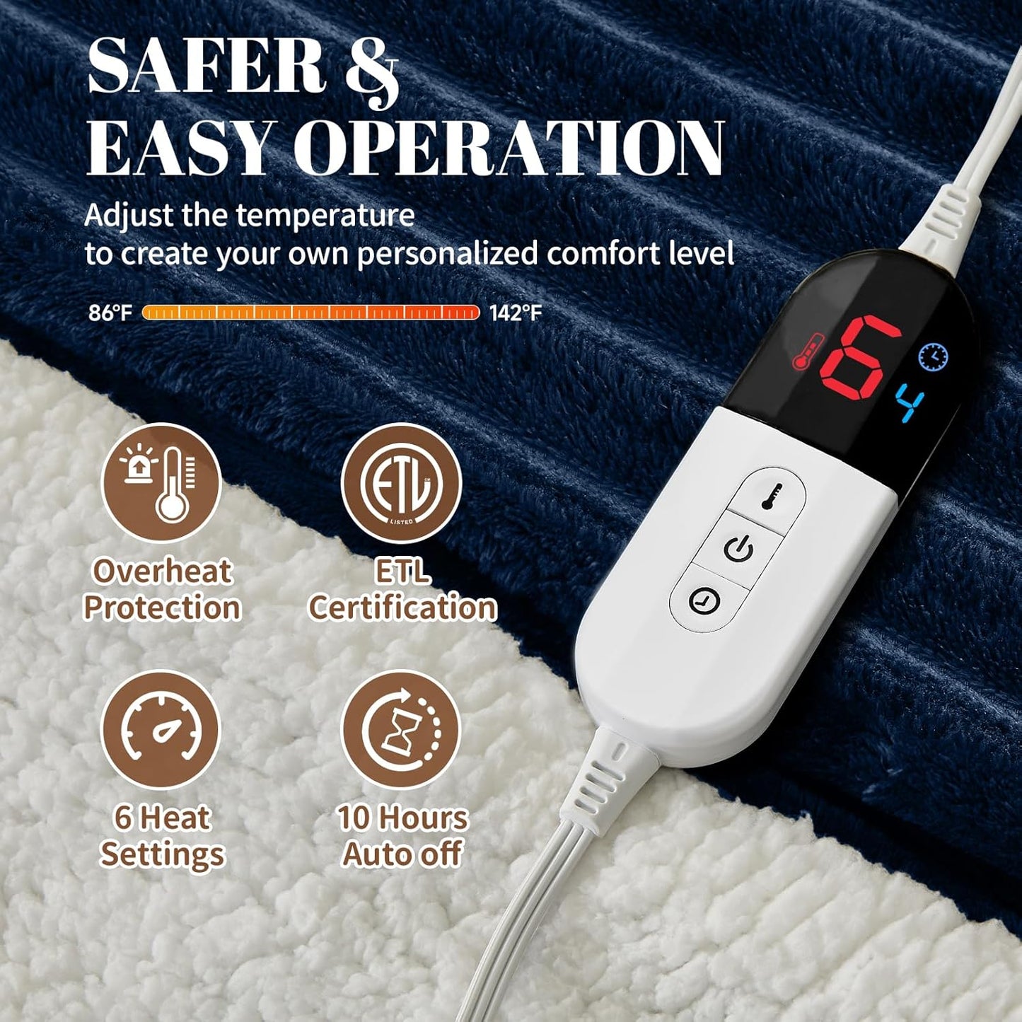 Electric Heated Blanket Twin Size - 62"x84" Fast Heating Bed Blankets with 6 Heating Levels & 10 Hours Auto Off, Soft Ribbed Flannel Sherpa, Over-Heated Protection ETL, Navy Blue