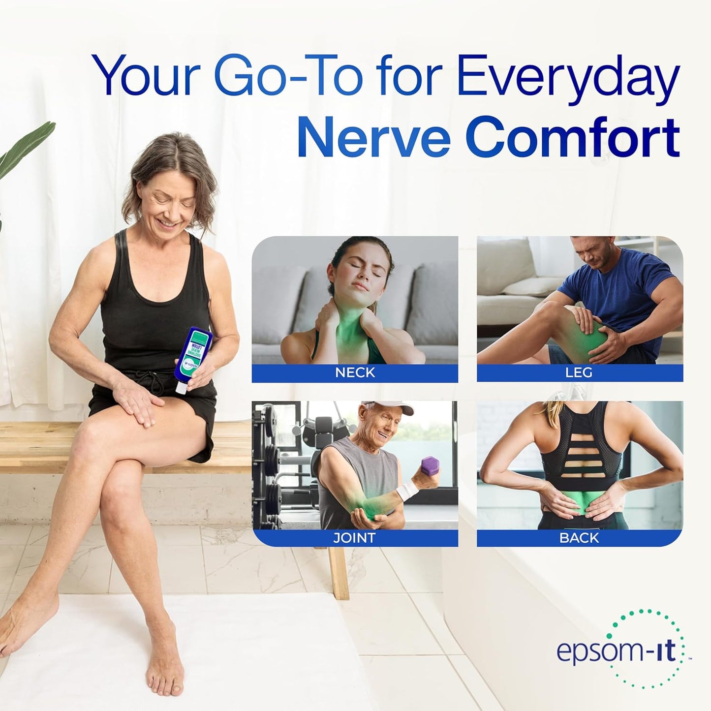 Epsom-It Soothing Nerve Lotion - Epsom Salt Magnesium Lotion, Topical Magnesium Cream with Capsaicin & Arnica to Provide Comfort for Legs, Knee and Feet, 8.0 oz., 4-Pack