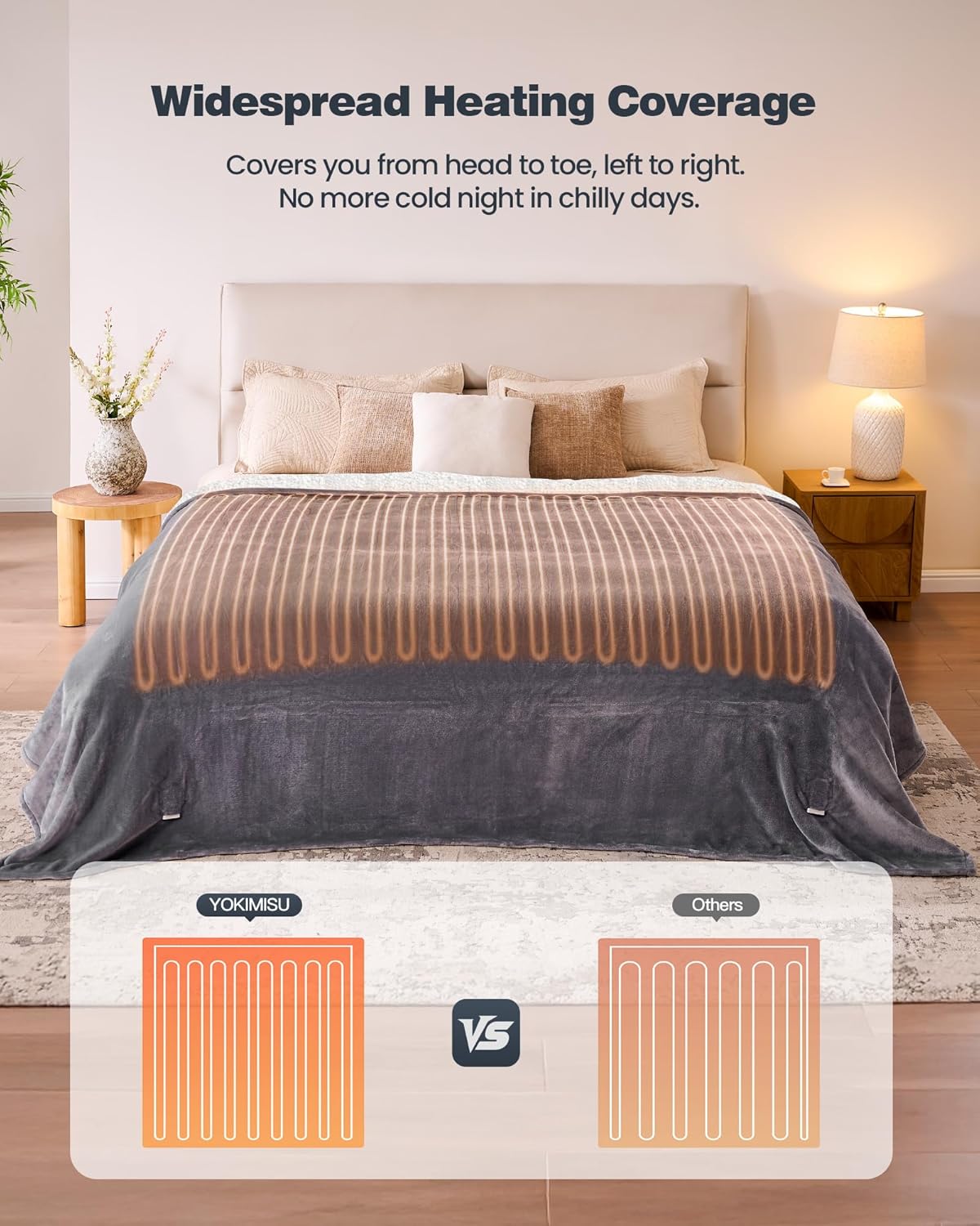 Heated Electric Blanket King- Super Soft Heating Blanket, Dual Control & 9 Heat Settings, 10 Hours Auto Off, Soft Flannel to Sherpa, Fast Heating Electric Throw, Machine Washable, 90 x 100''- Grey