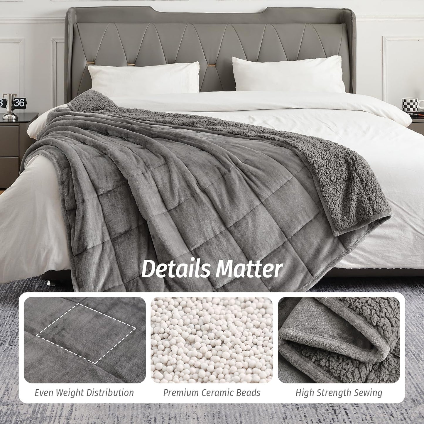 Wemore Sherpa Fleece Weighted Blanket for Adult, 20 lbs Dual Sided Cozy Fluffy Heavy Blanket, Ultra Fuzzy Throw Blanket with Soft Plush Flannel Top, 60 x 80 inches Grey on Both Sides