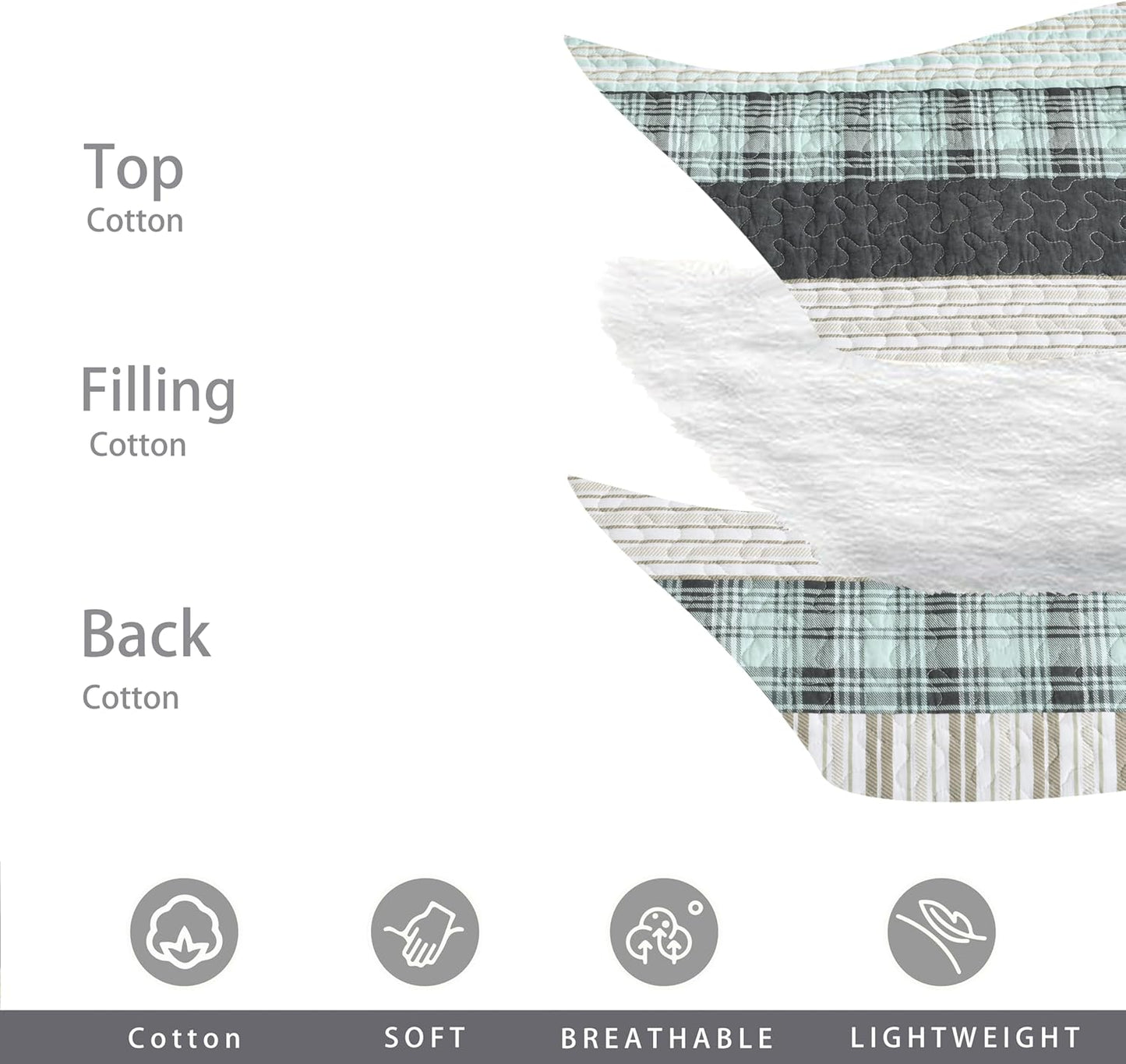 Homzard Queen Comforter Set，Cotton Quilts Queen Size，Teal Black Beige Bedding，Plaid Striped Bedspread，Lightweight Reversible Coverlet All Season 3 Pieces