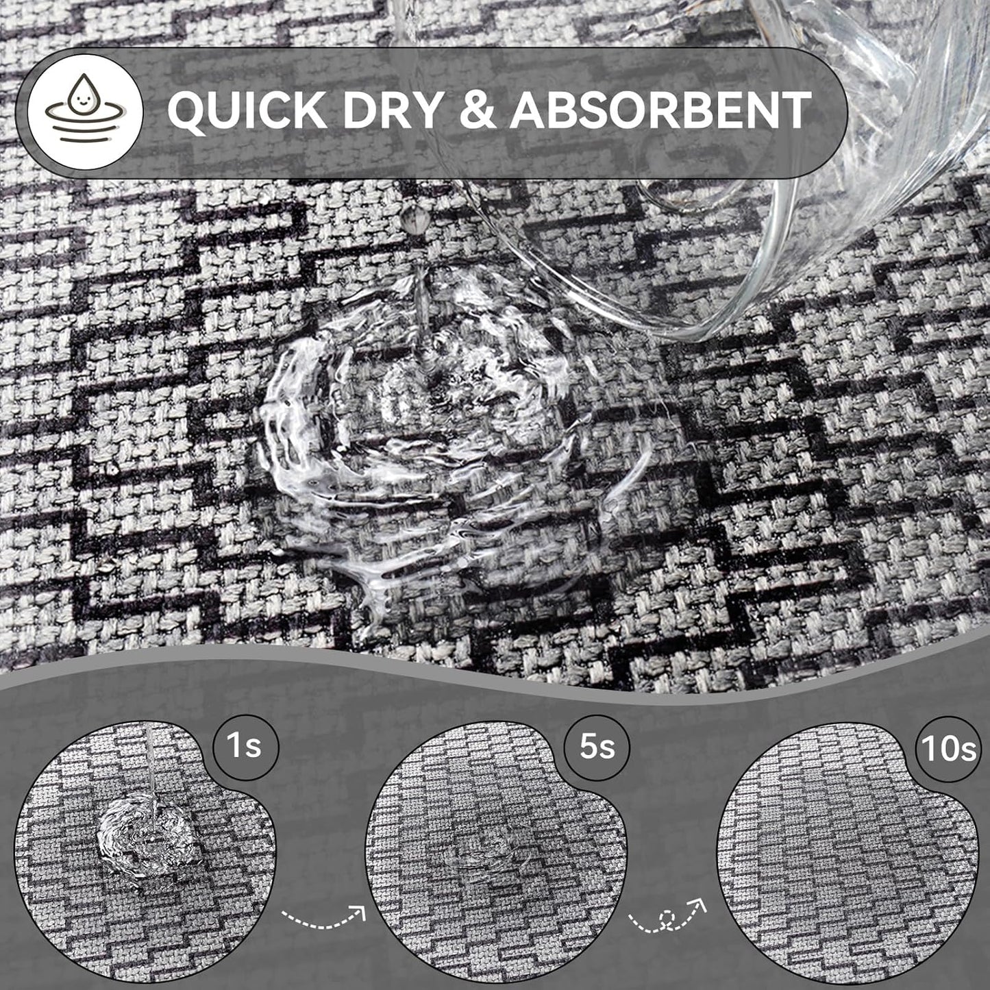 Ultra Thin Bathroom Rugs Mat Quick Dry Absorbent Non Slip Bath Mat Bath Mats for Bathtub Mat Bathroom Carpet Fit Under Door Woven Washable Floor Rubber Half Round Bath Rugs Grey 16x24