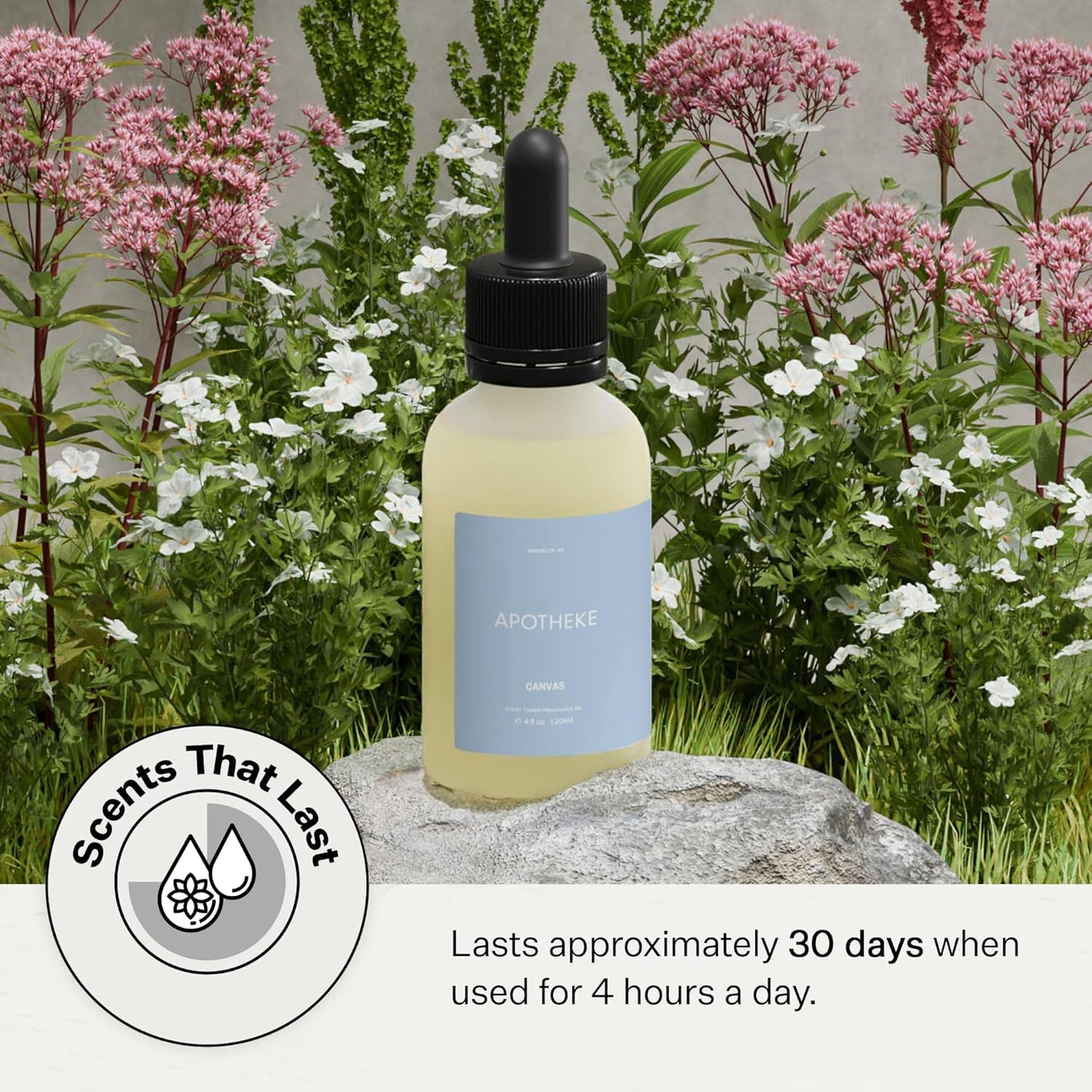 Apotheke Scent Tower Aromatherapy Diffuser Fragrance Refill, Canvas (30 ml) - Long-Lasting Perfume-Grade Essential Oil for Clean & Fresh Home, Office, Hotel & Large Rooms