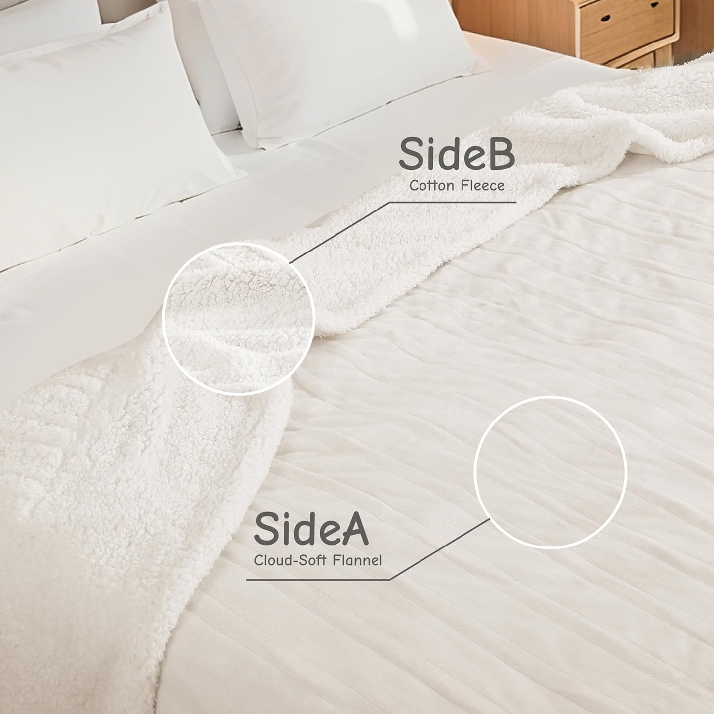 Electric Heated Blanket Throw Size 50"x60", Soft Flannel with Overheat Protection, 6 Adjustable Heat Settings & 3-Hour Auto-Off Timer, Fast Heating for Winter Comfort, White