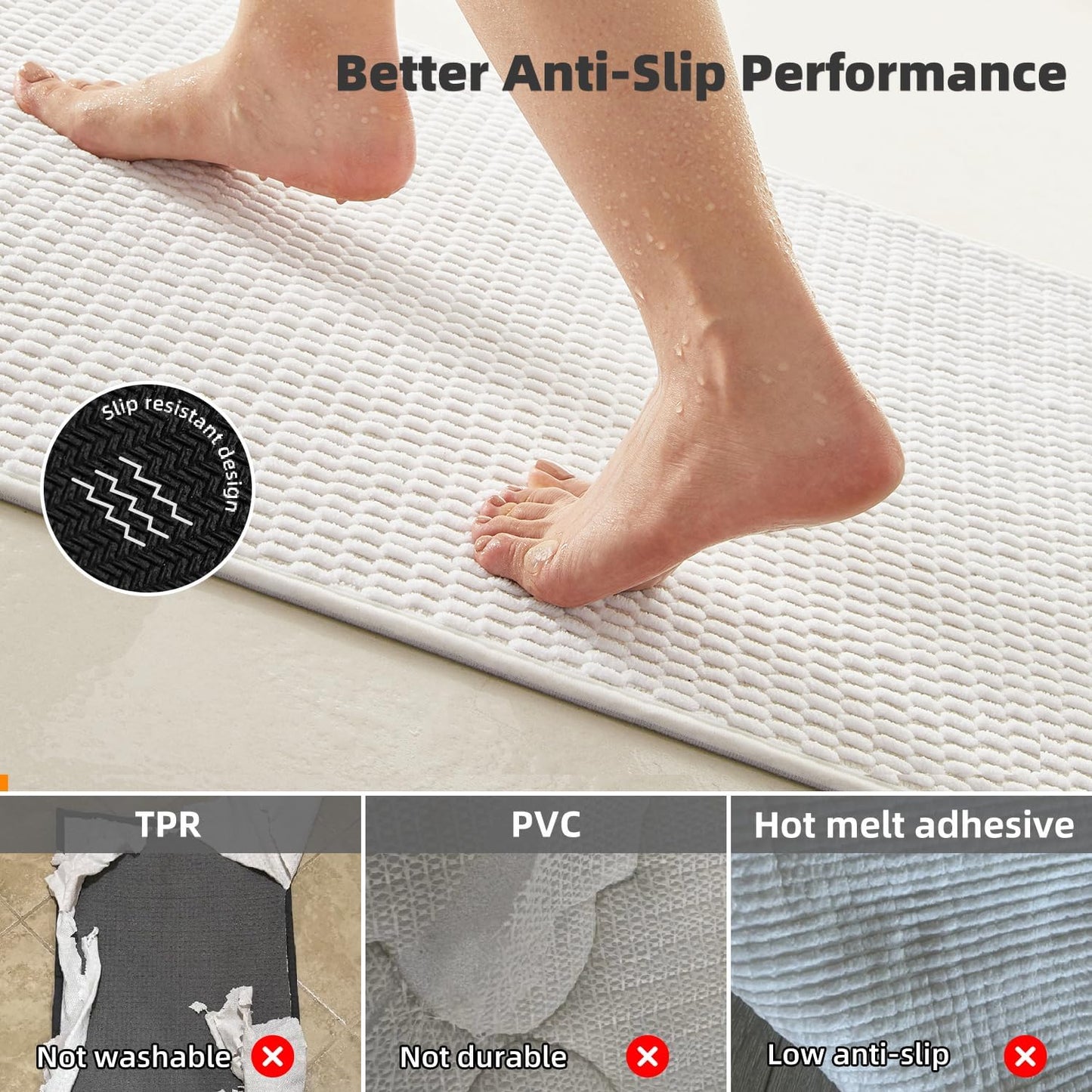Bathroom Rugs Non Slip Washable, Super Absorbent Thin Bath Mat Quick Dry Low Pile Bathroom Rug, White 24"x47"