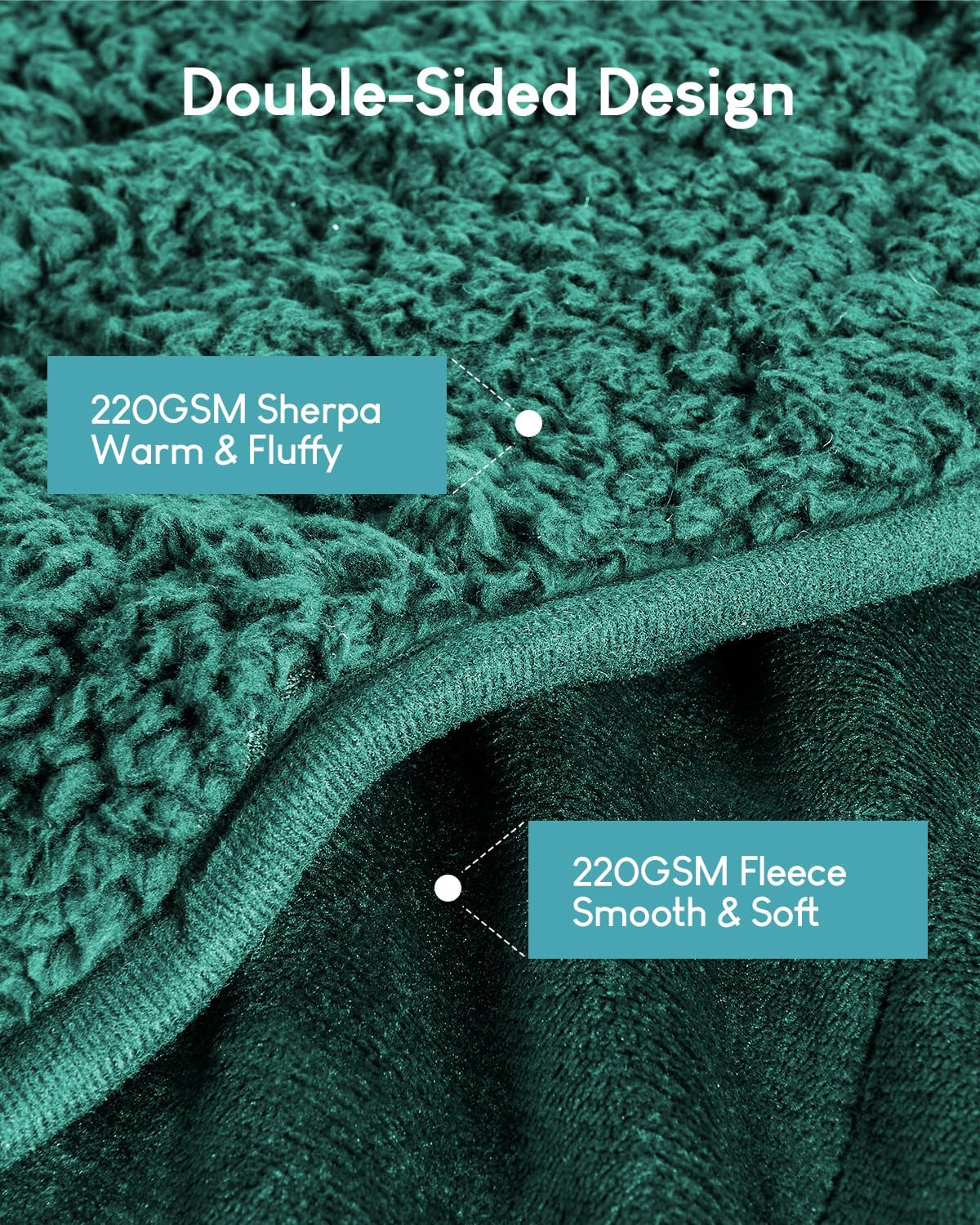 Cottonblue Weighted Blanket 20lbs for Queen Ded - Ultra Soft, Cozy Comfort Sherpa Blanket for Relax and Sleep, Heavy Bed Blankets with Cemaric Beads, 60x80 Inches,Green