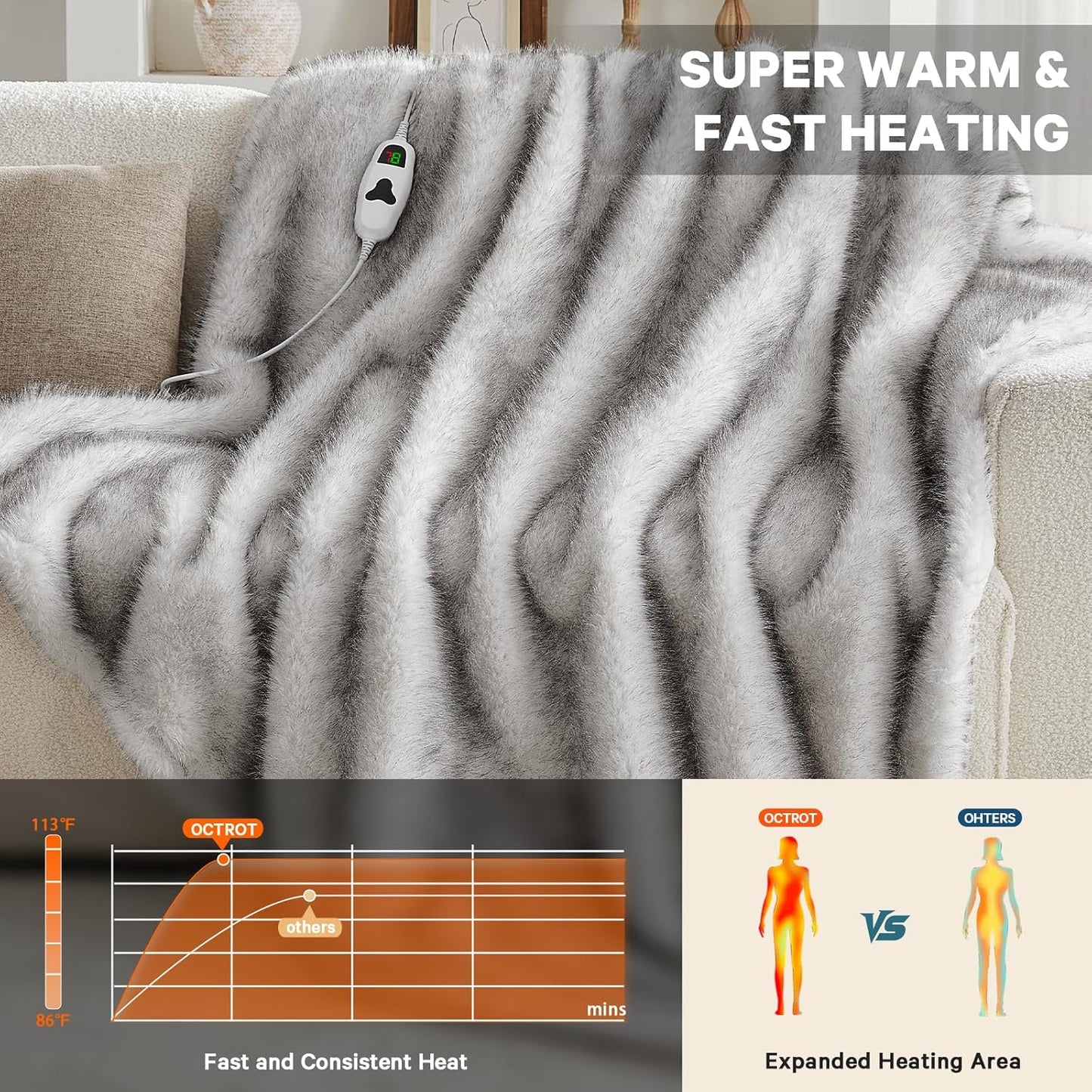 Heated Electric Blanket Twin, Octrot 60"X80" Faux Fur Heating Blanket Luxury Christmas Gifts Heavy Plush with 10 Heats Levels & 8 Hours Auto Off,Super Cozy Warm Fuzzy,Fluffy Decor Winter Warming,White