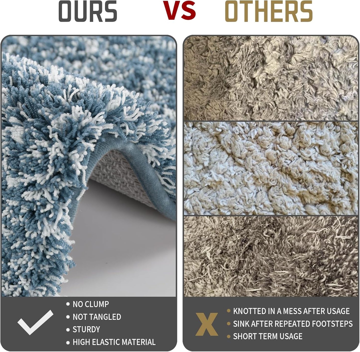 Yimobra Luxury Bathroom Rugs, Fluffy Bath Mats, Non Slip, Water Absorbent Microfiber, Machine Washable, Plush Runner Shower Rugs, Thick Matts for Bathroom Floor&Tub, 60"x 24", Denim Blue and White