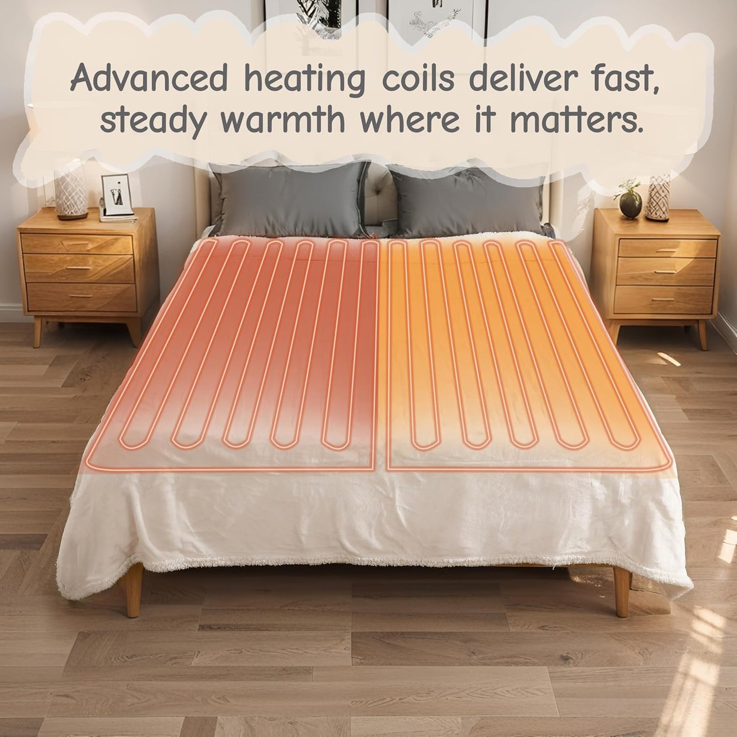 Electric Heated Blanket Throw Size 50"x60", Soft Flannel with Overheat Protection, 6 Adjustable Heat Settings & 3-Hour Auto-Off Timer, Fast Heating for Winter Comfort, White