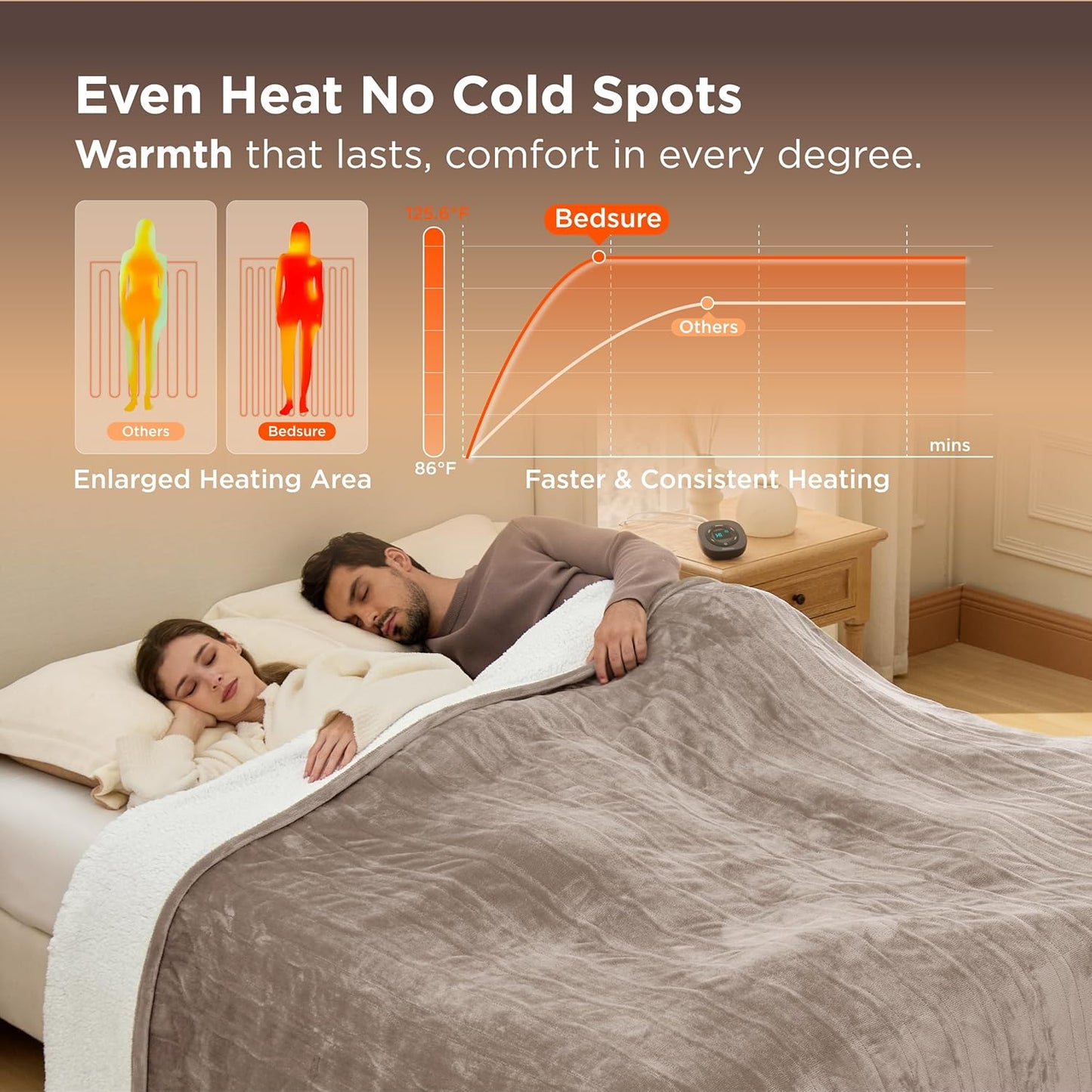 Bedsure Electric Blanket Queen Size - Dual Control Heated Blanket Queen, Fast Heating with 10 Time Settings & 10 Heat Settings, Warm Gift for Grandma (84x90 inches, Taupe)