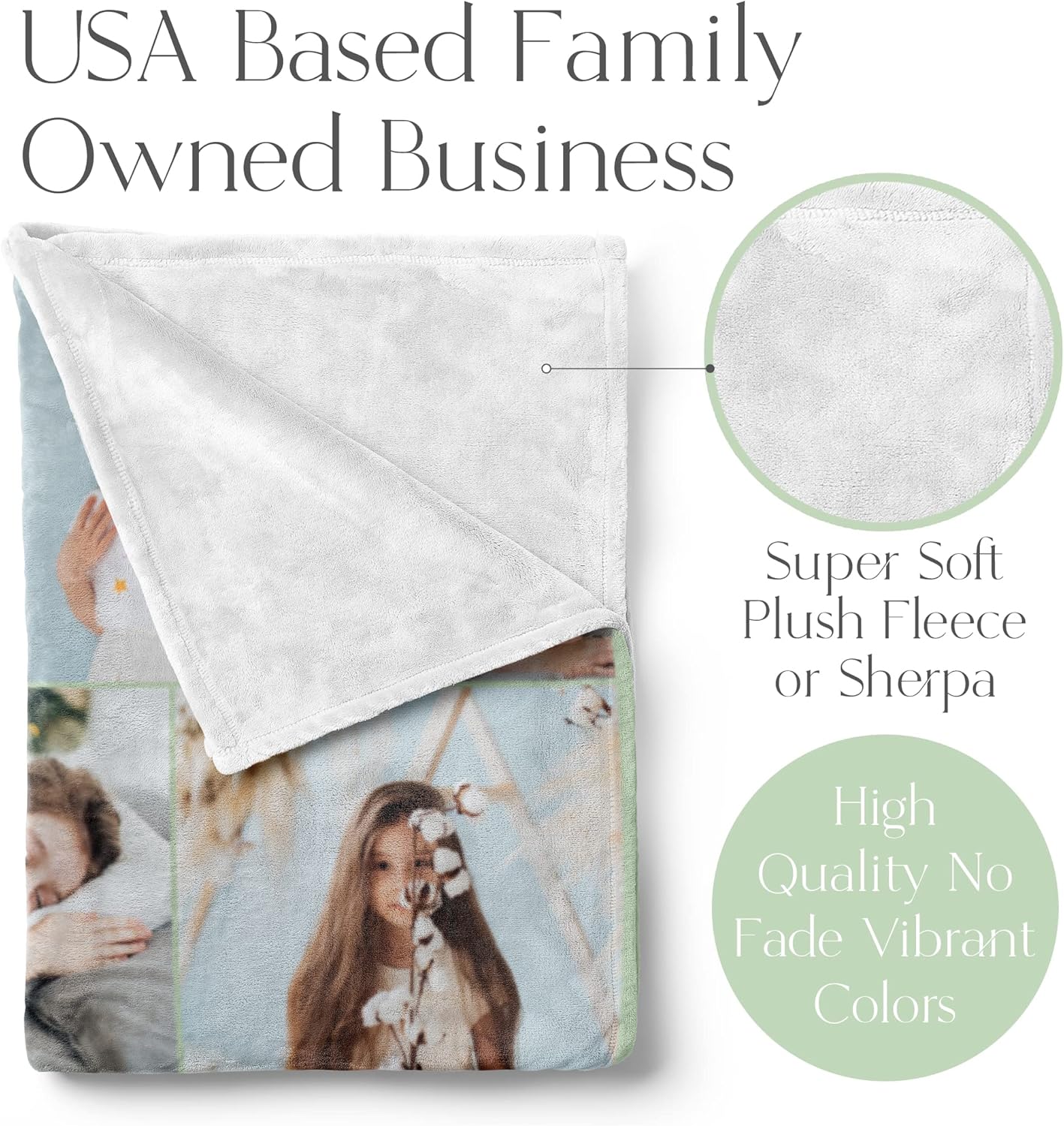 Ships Next Day, Custom Blanket with Picture - Printed in USA, Personalized Photo Blanket (Sherpa – 50x60)
