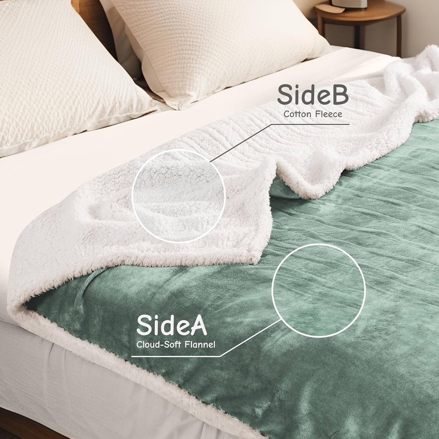 Electric Heated Blanket Throw Size 50"x60", Soft Flannel with Overheat Protection, 6 Adjustable Heat Settings & 3-Hour Auto-Off Timer, Fast Heating for Winter Comfort, Light Green