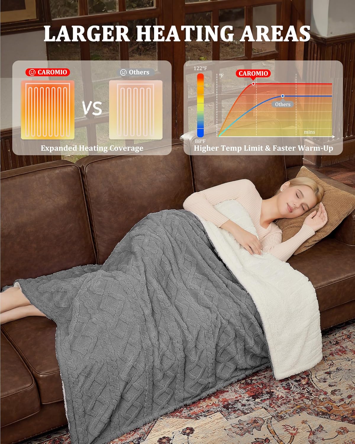 CAROMIO Electric Blanket Twin Size - Thick Tufted Sherpa Heated Blanket Twin with 10 Heating Levels and 10 Time Settings, ETL Certified Machine Washable Fast Heating Blanket Twin 62"×84", Grey