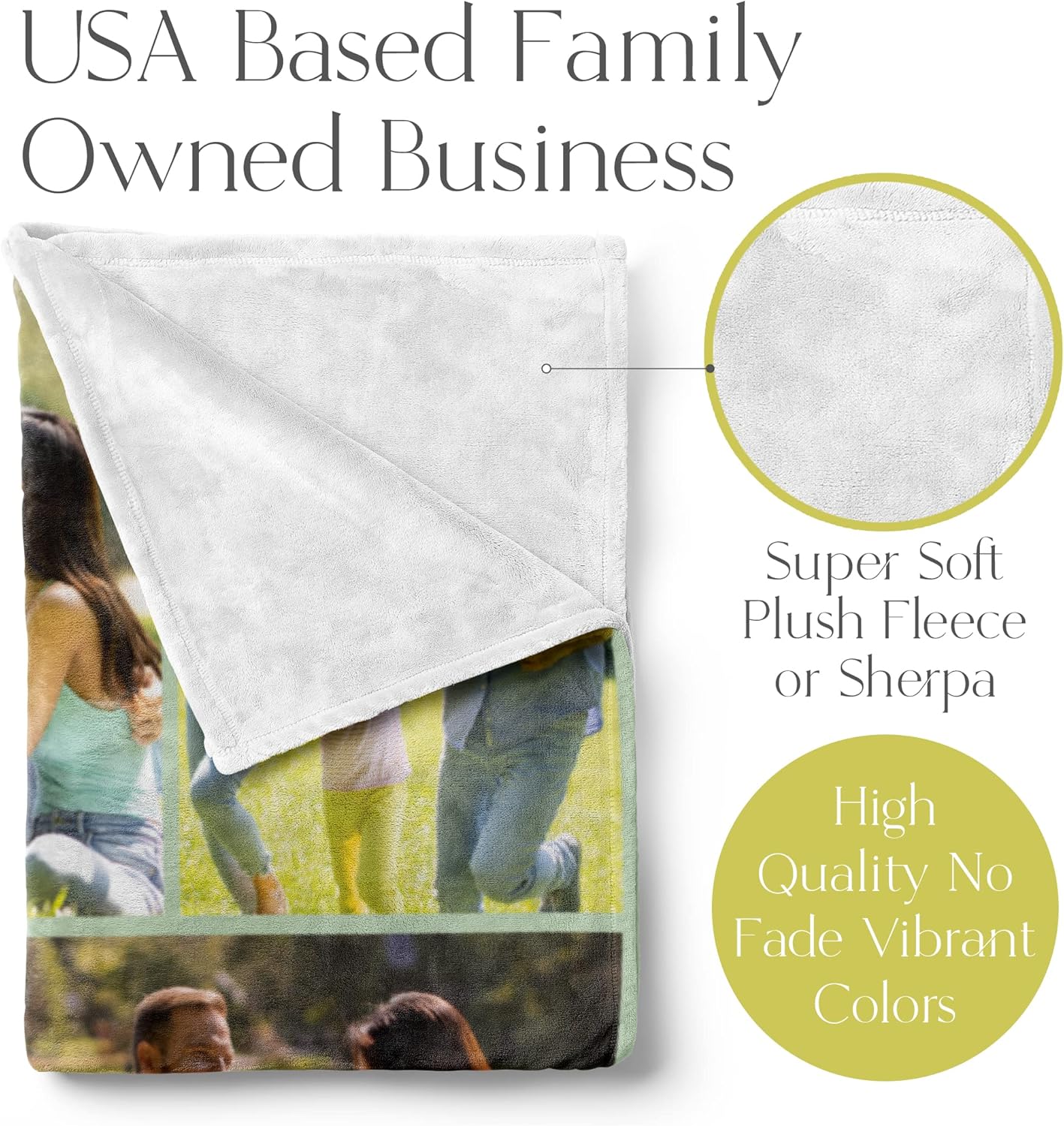 Ships Next Day, Custom Blanket with Picture - Printed in USA, Personalized Photo Blanket (Sherpa – 60x80)