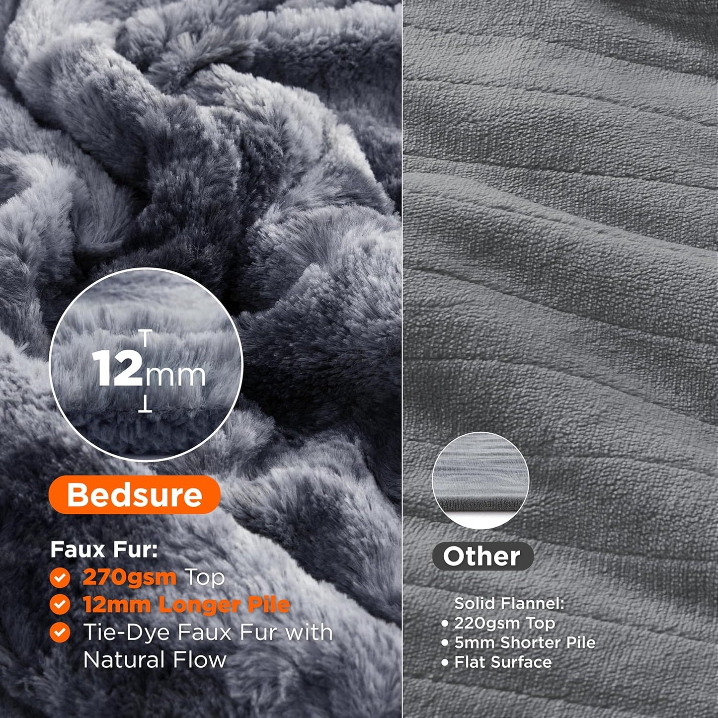 Bedsure Faux Fur Heated Blanket Throw Blanket, Fast Heating Electric Blanket with 6 Heating Levels & 4 Time Settings, Cozy Gifts for Women Men (50x60 inches, Grey)