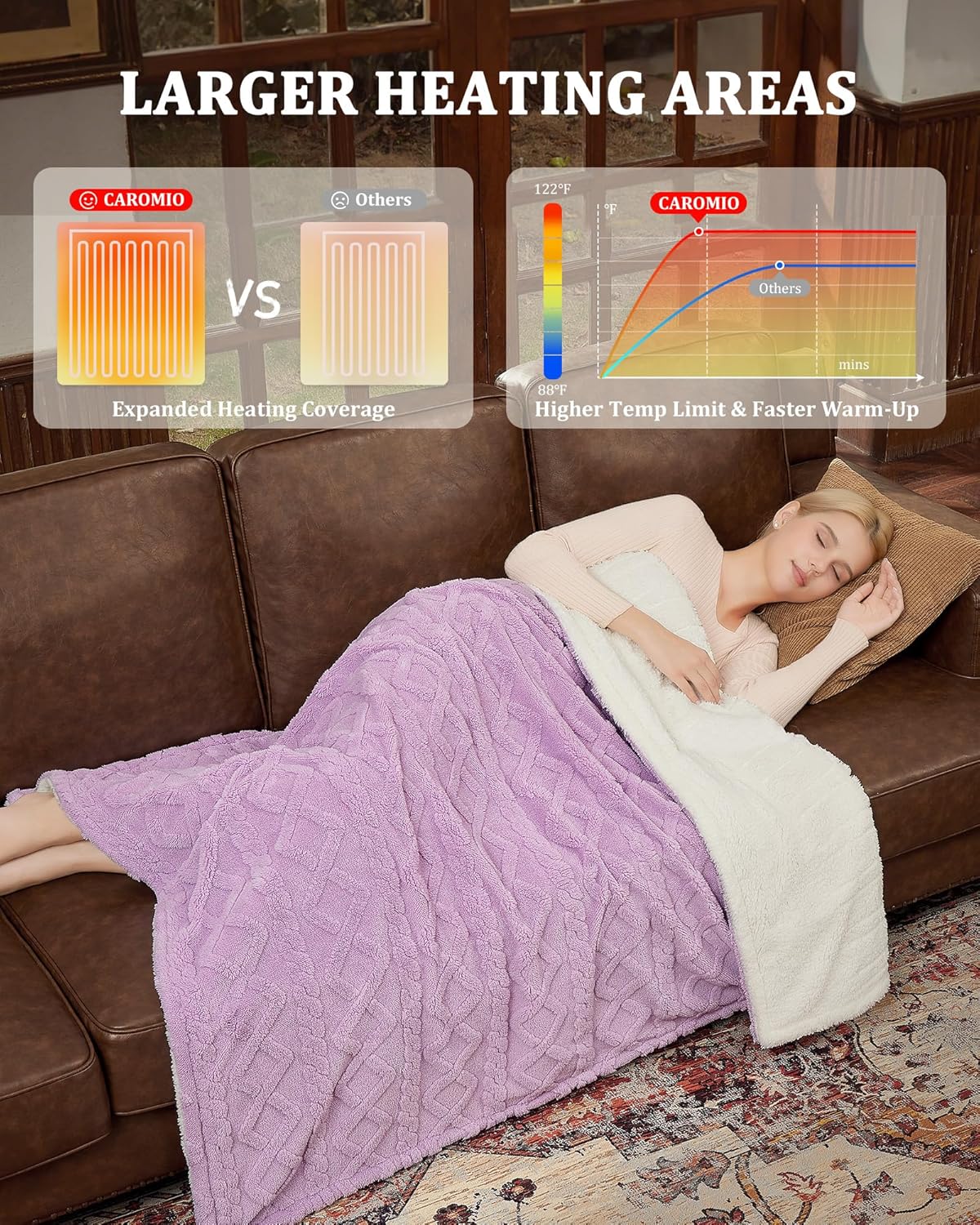 CAROMIO Electric Blanket Full Size - Thick Tufted Sherpa Heated Blanket Full Size with 10 Heating Levels and 10 Time Settings, ETL Certified Machine Washable Fast Heating Blanket Full 72"×84", Purple